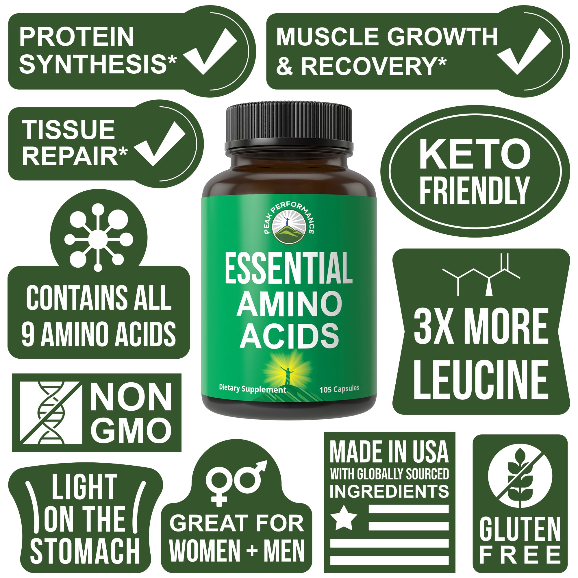 All 9 Essential Amino Acids Supplement. Capsules with 3X More Leucine for Muscle Recovery, Growth. EAA Supplement Better Than BCAA / BCAAS Branched Chain Aminos Acid. Peak Performance buy supplements canada