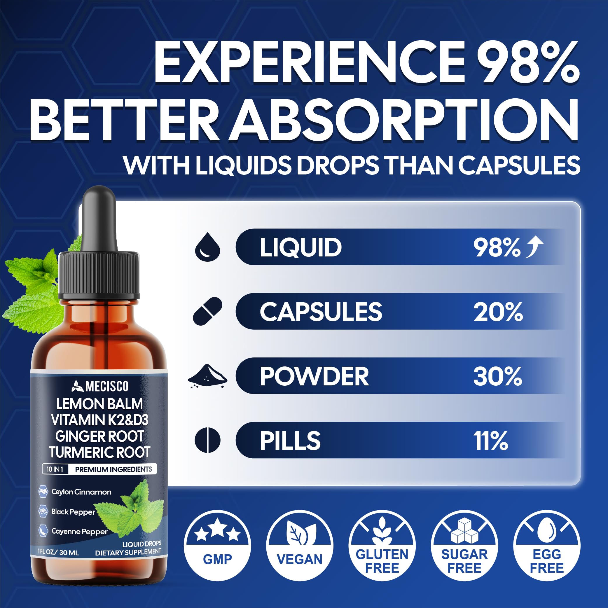 10in1 Lemon Balm Liquid Drops Blend Includes Vitamin D3, Vitamin K2, Lemon Balm, Ginger, Turmeric, Ceylon Cinnamon, Black Pepper, Cayenne Pepper, Berberine, Valerian Root - 1 FL Oz - 2 Month Supply Mecisco buy supplements canada