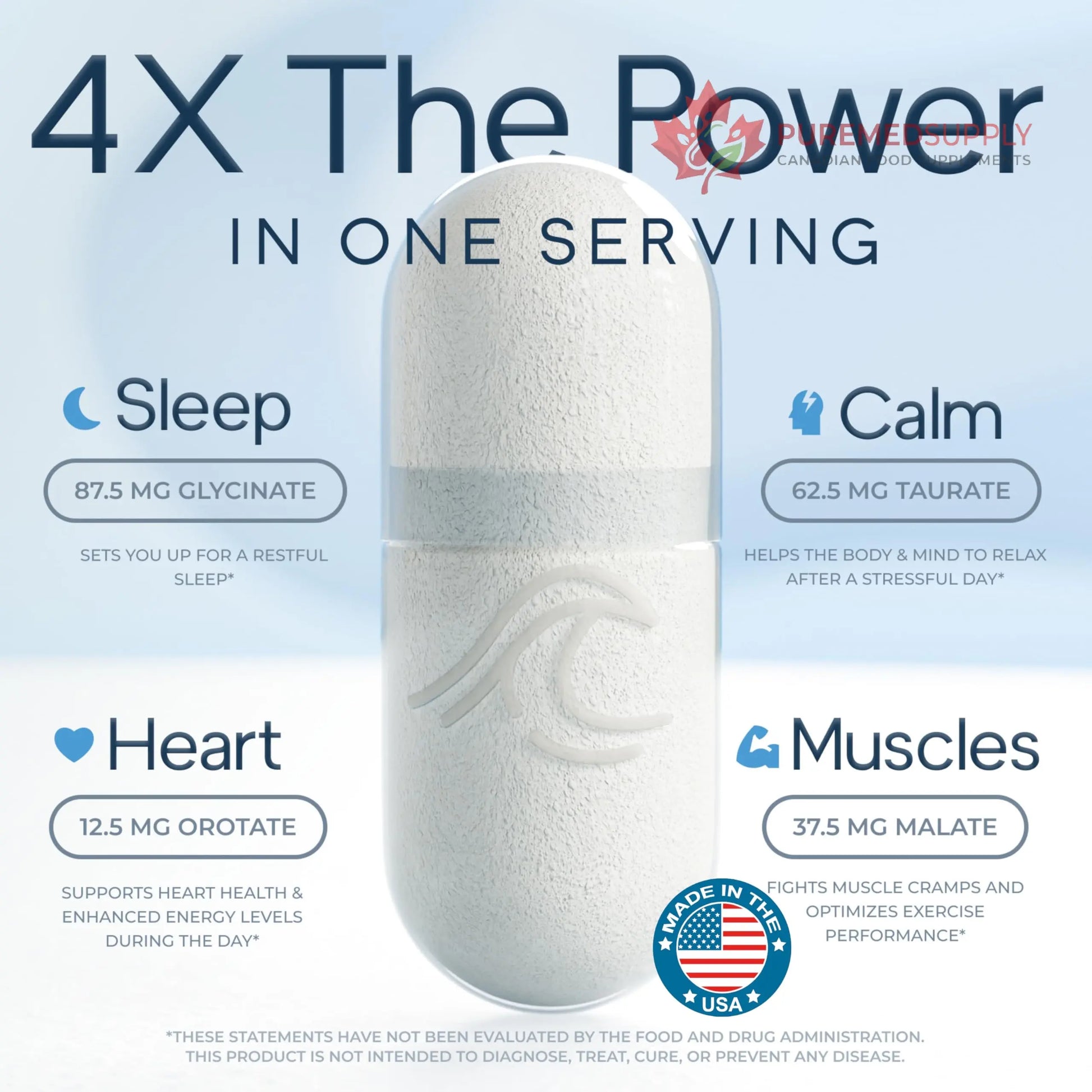 Natural Flow 4X Magnesium Supplement, Magnesium Glycinate, Taurate, Malate, Orotate Complex, Calm Sleep and Cramp Support Blend, No Mag Citrate or Oxide, 120 Capsules Natural Flow Supplements buy supplements canada