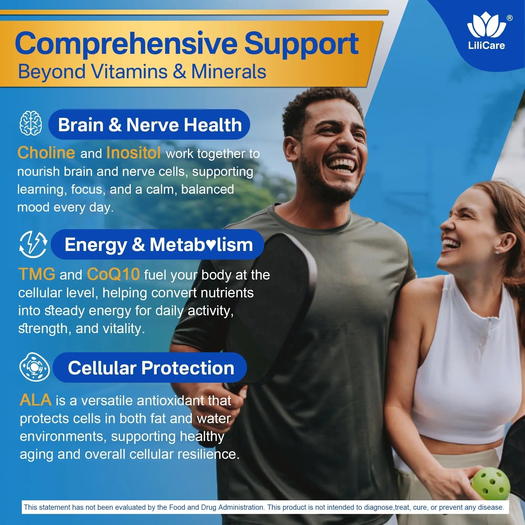 Methylated Multivitamin for Men & Women Gummies + Greens & Mushroom Blend, Methylfolate & B12, TMG, Choline LILICARE buy supplements canada