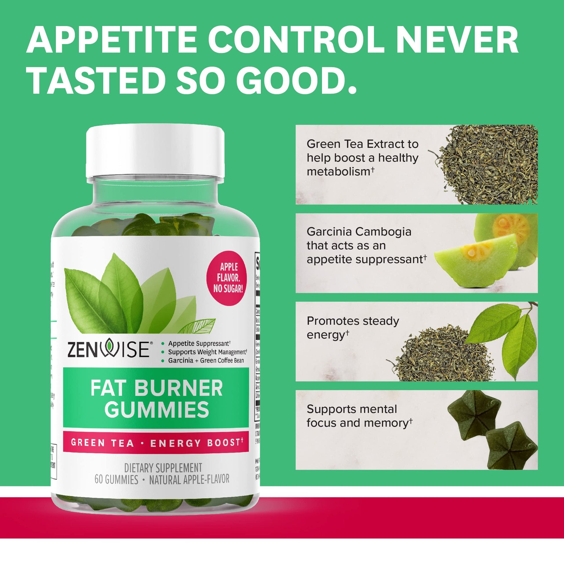Zenwise Health Fat Burner Gummies - Appetite Suppressant for Weight Loss with Green healthsupps.co.uk buy supplements canada