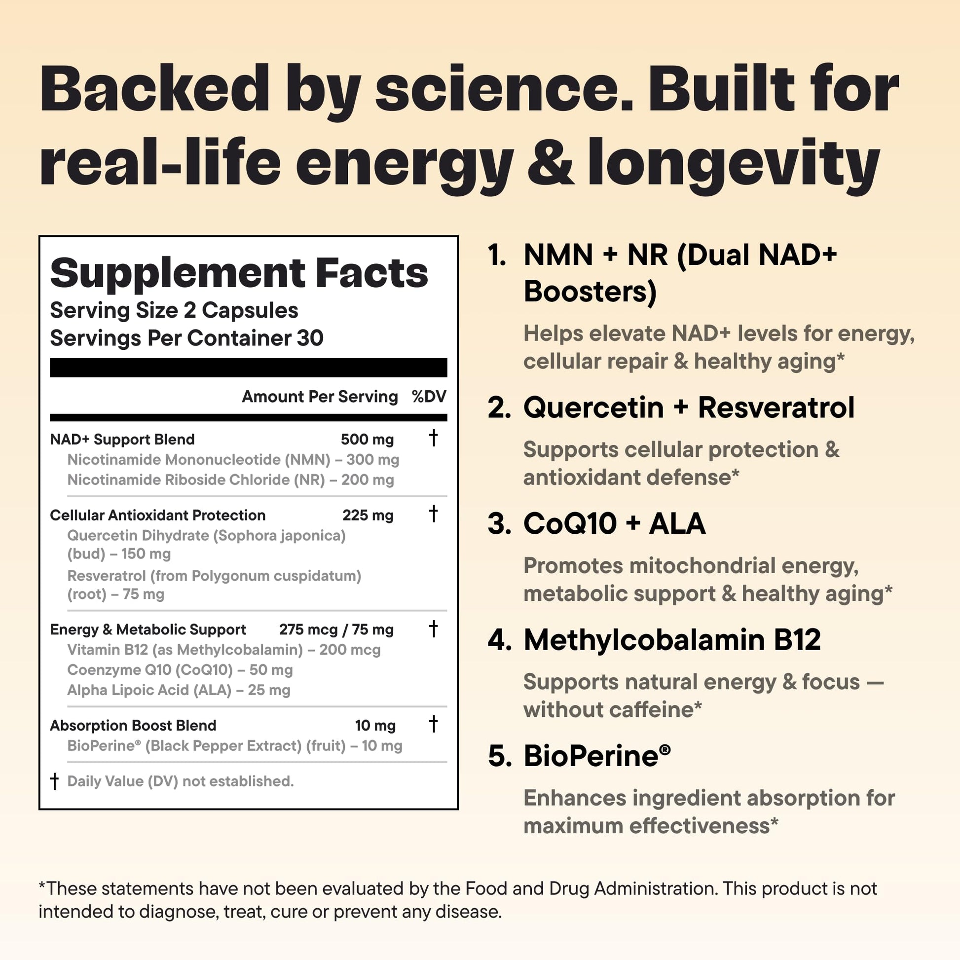 VitalForm NAD+ Supplement with NMN & Nicotinamide Riboside (NR) – Advanced Cellular Energy & Healthy Aging Complex – with Resveratrol, CoQ10, Quercetin & BioPerine – 60 Vegan Capsules VitalForm buy supplements canada