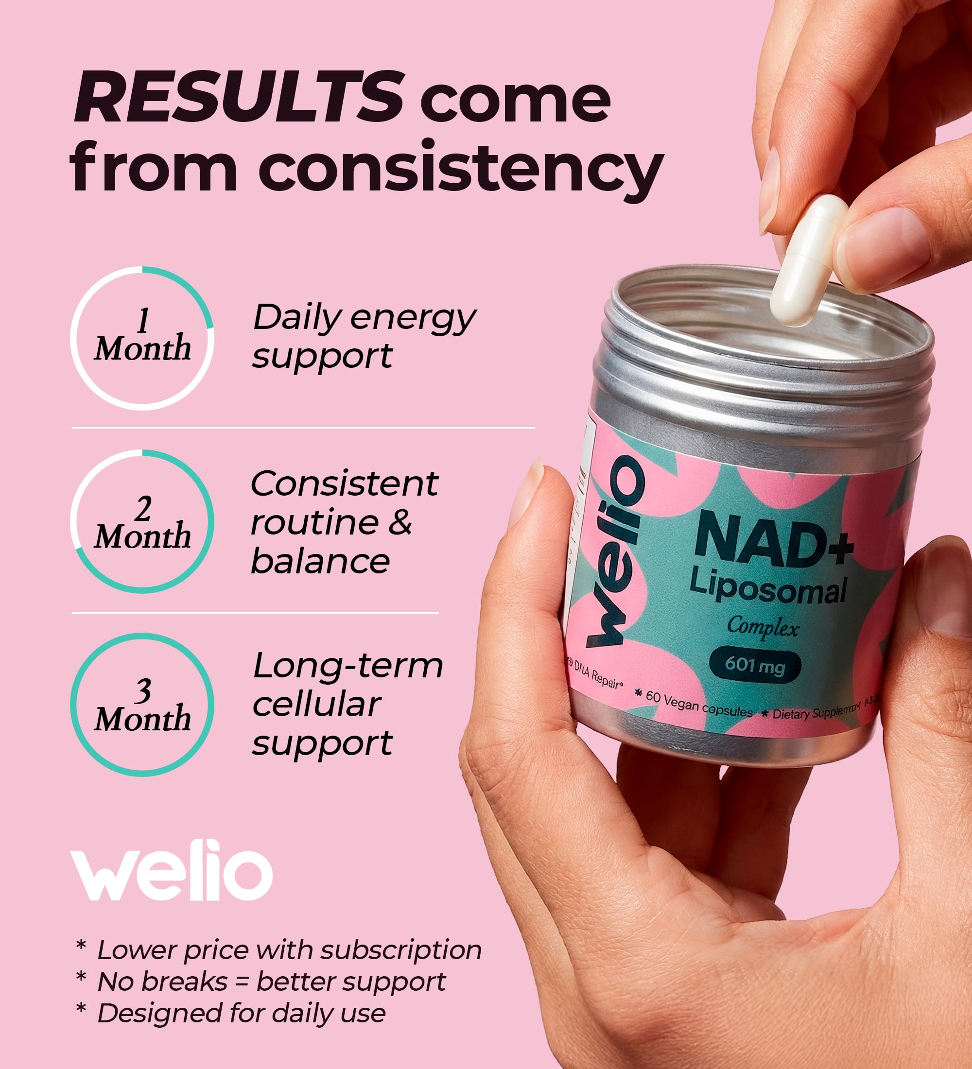 Liposomal NAD Supplement 601mg | Third-Party Tested, High Purity NAD+ | Anti-Aging & Cellular Health | NMN Supplement Alternative | Advanced NAD+ Supplement for Women & Men – 60 Capsules Welio buy supplements canada