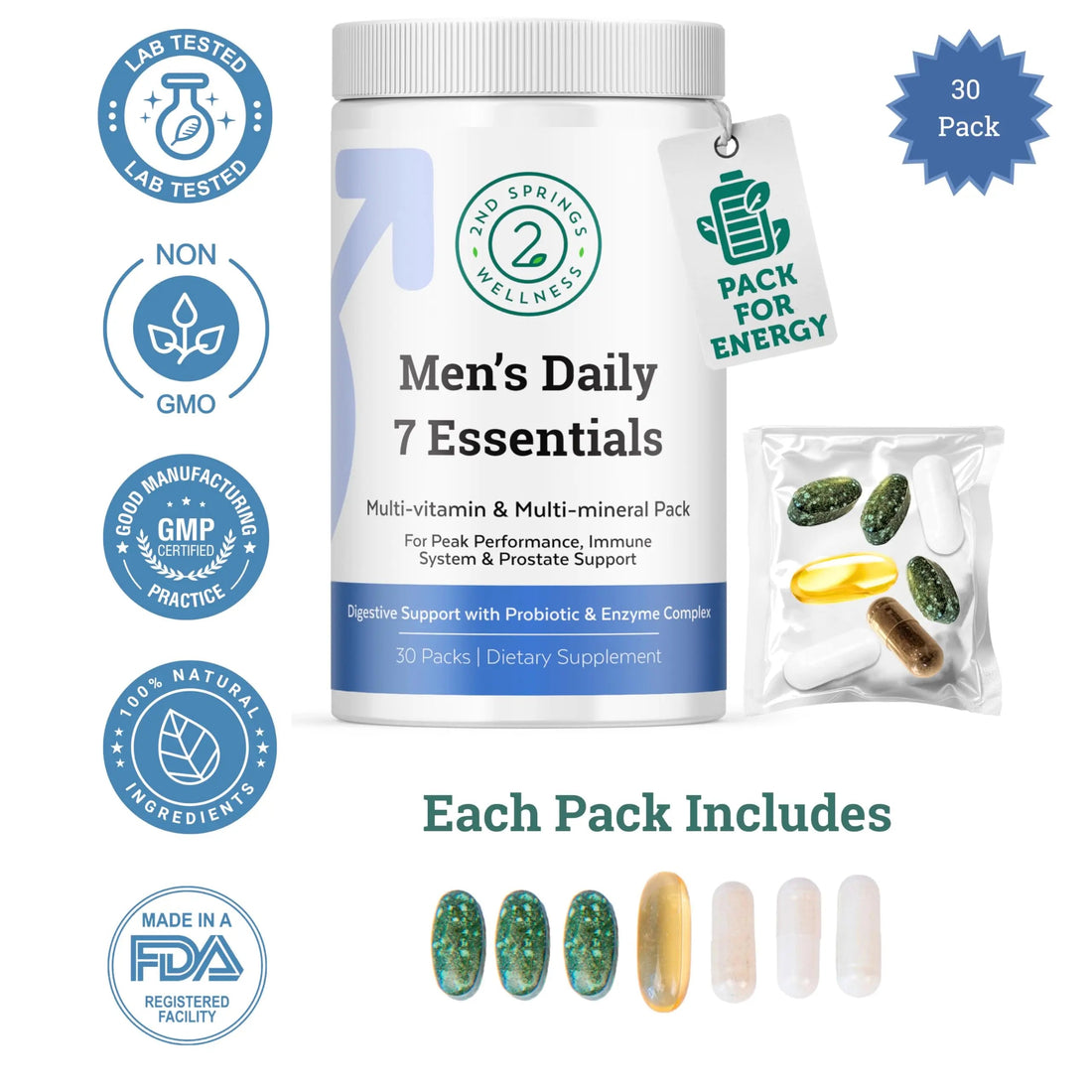 2nd Springs Daily 7 Essentials Men's Vitamin Pack - 7 Pack Adult Male Multivitamin & Multimineral Pack for Energy, Metabolism, Immune System Support 2nd Springs buy supplements canada