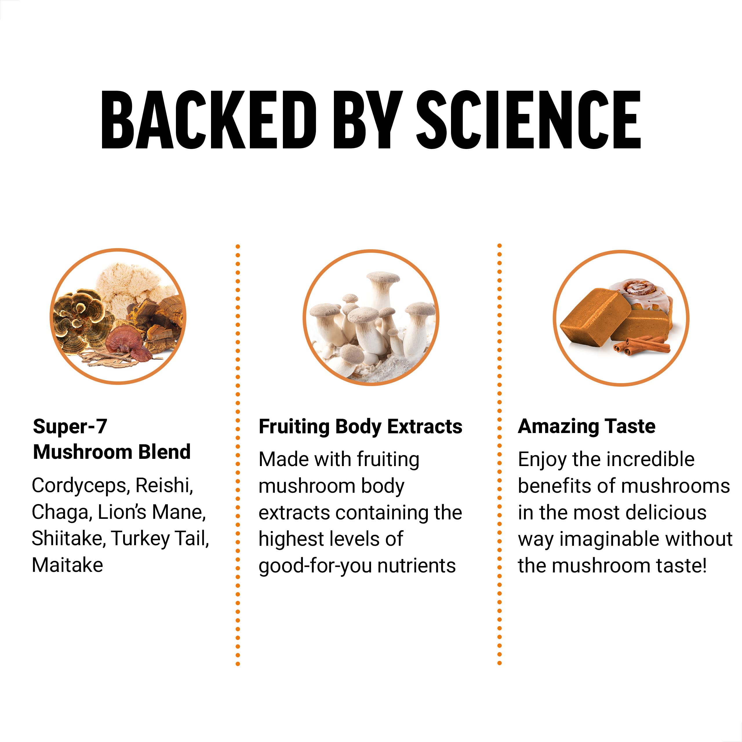 FORCE FACTOR Modern Mushrooms Soft Chews, Mushroom Supplement with Lions Mane Force Factor buy supplements canada
