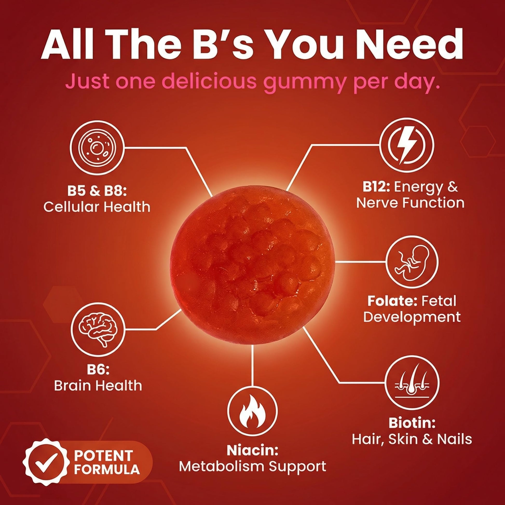 Sugar Free Vitamin B Complex Gummies - Vitamin B12, B7, B6, B3 (Niacin), B5, B8, B9 (Folate)- Third Party Tested- Prenatal, Vegan Diet, Older Adults Flamingo Supplements buy supplements canada