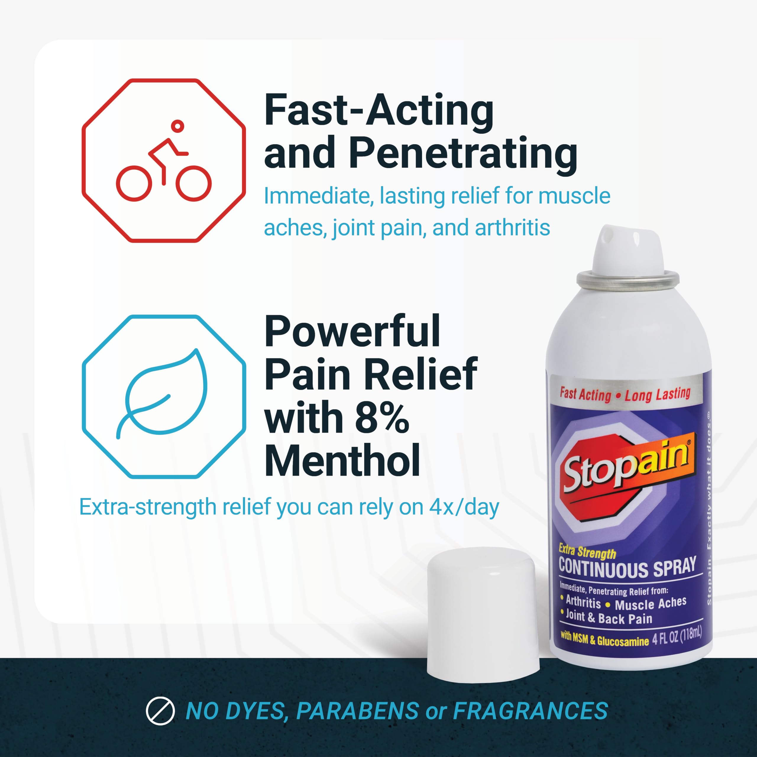 Stopain Pain Relief Spray 4oz (2 Pack) USA Made, Max Strength Fast Acting with MSM, Glucosamine, Menthol for Arthritis, Lower Back, Neck, HSA FSA Approved Topical Analgesic Products Stopain buy supplements canada