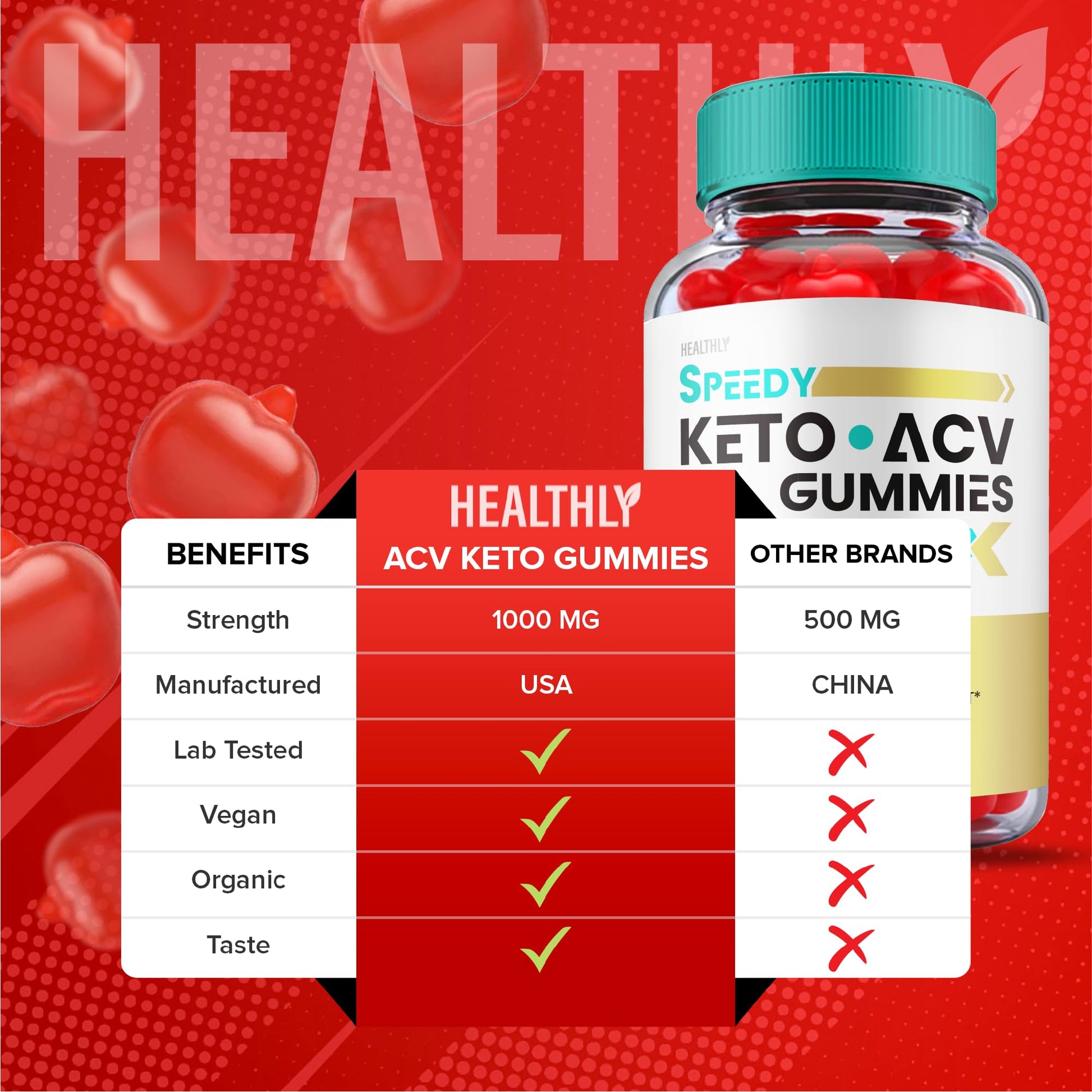 (3 Pack) Speedy Keto ACV Gummies Maximum Strength, Speedy Keto Plus ACV Gummies Healthly buy supplements canada