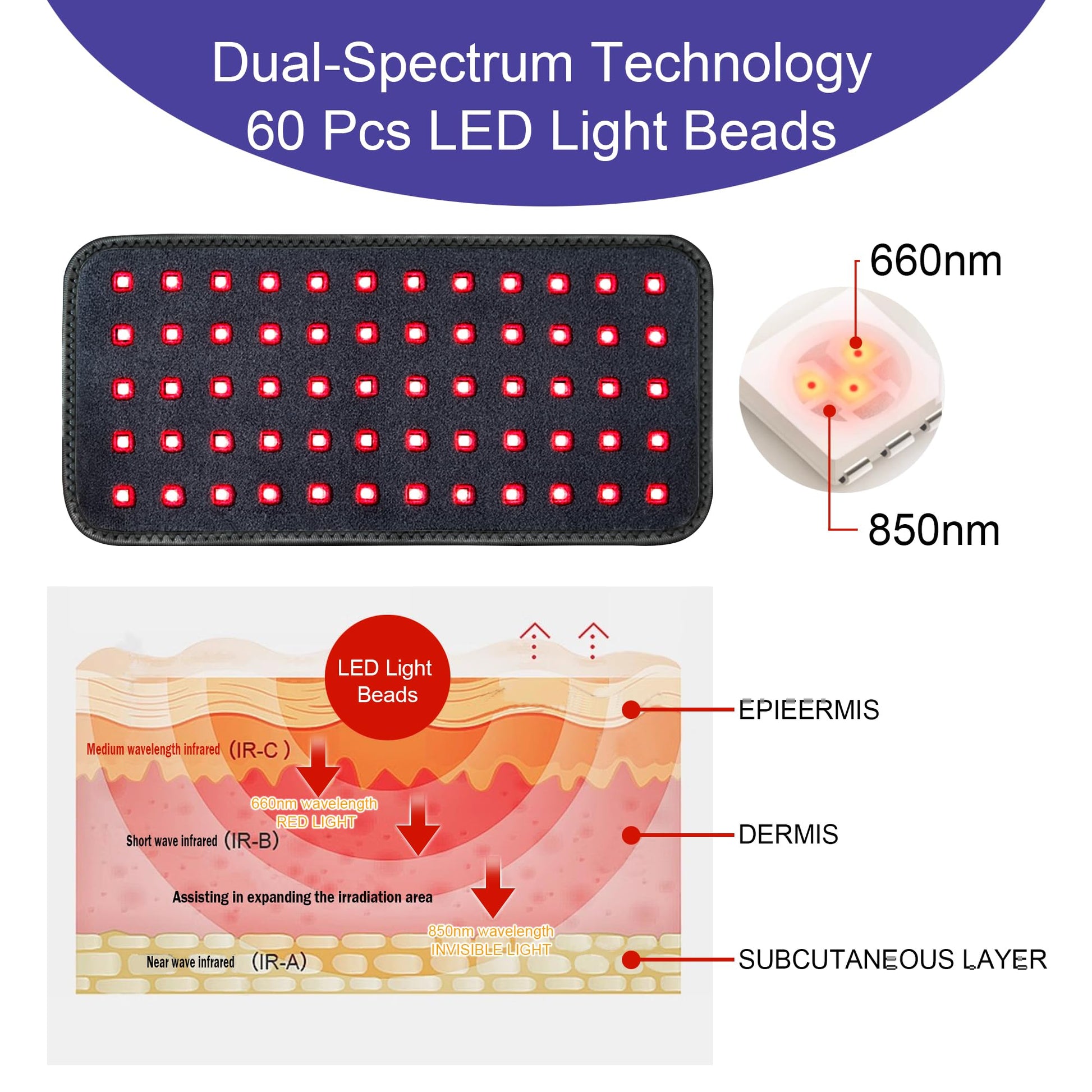 Kate brothers Red Light Therapy Belt - for Neck Near Infrared Light Therapy & Red Light Therapy Kate brothers buy supplements canada