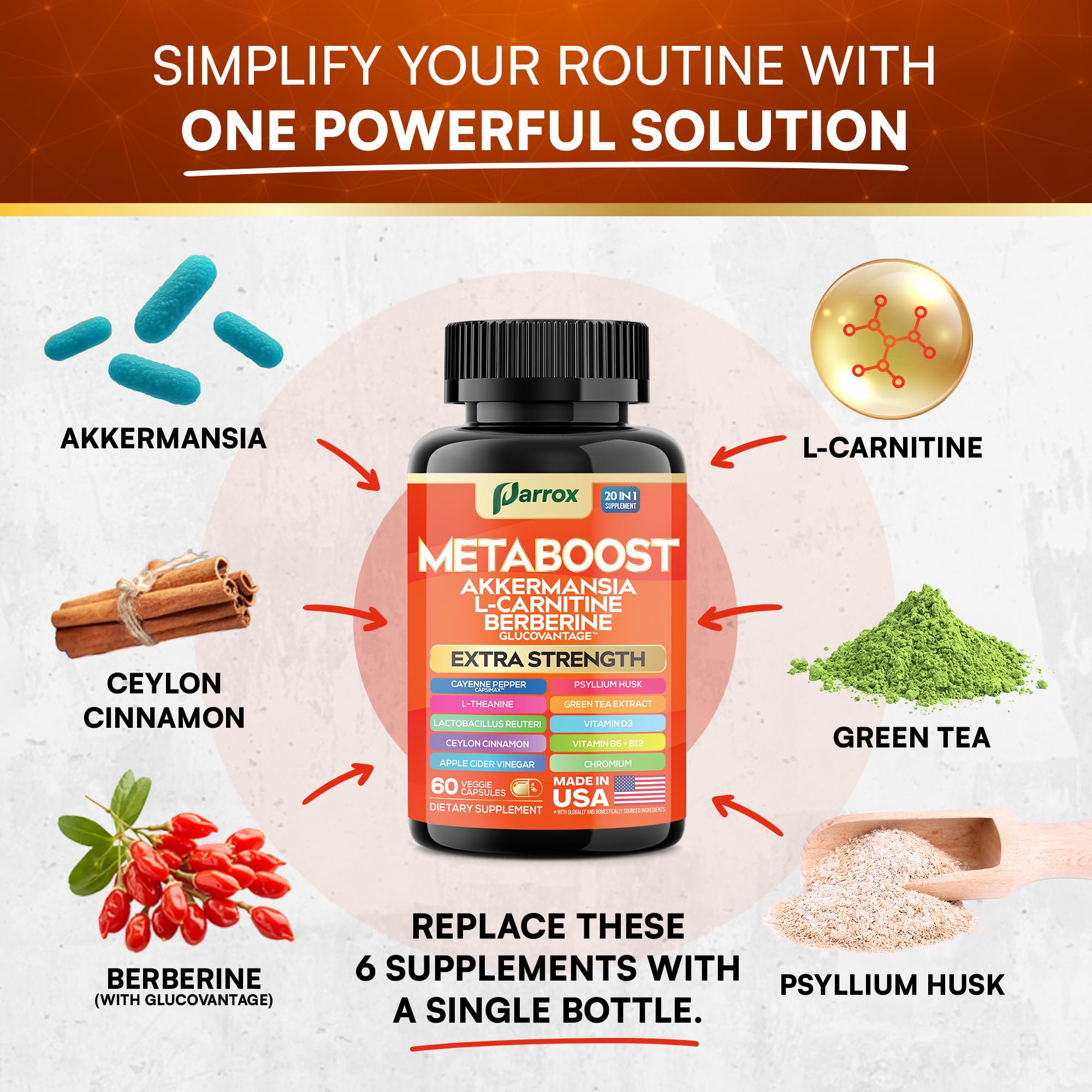 GLP-1 Booster Supplement, Akkermansia, L-Carnitine, Berberine (GlucoVantage), Methylfolate, Methylated B12, Chromium, Capsimax, Psyllium Husk, Probiotics Vitamins D3, B6, 20-in-1 Plant-Based (60 Caps) Parrox buy supplements canada
