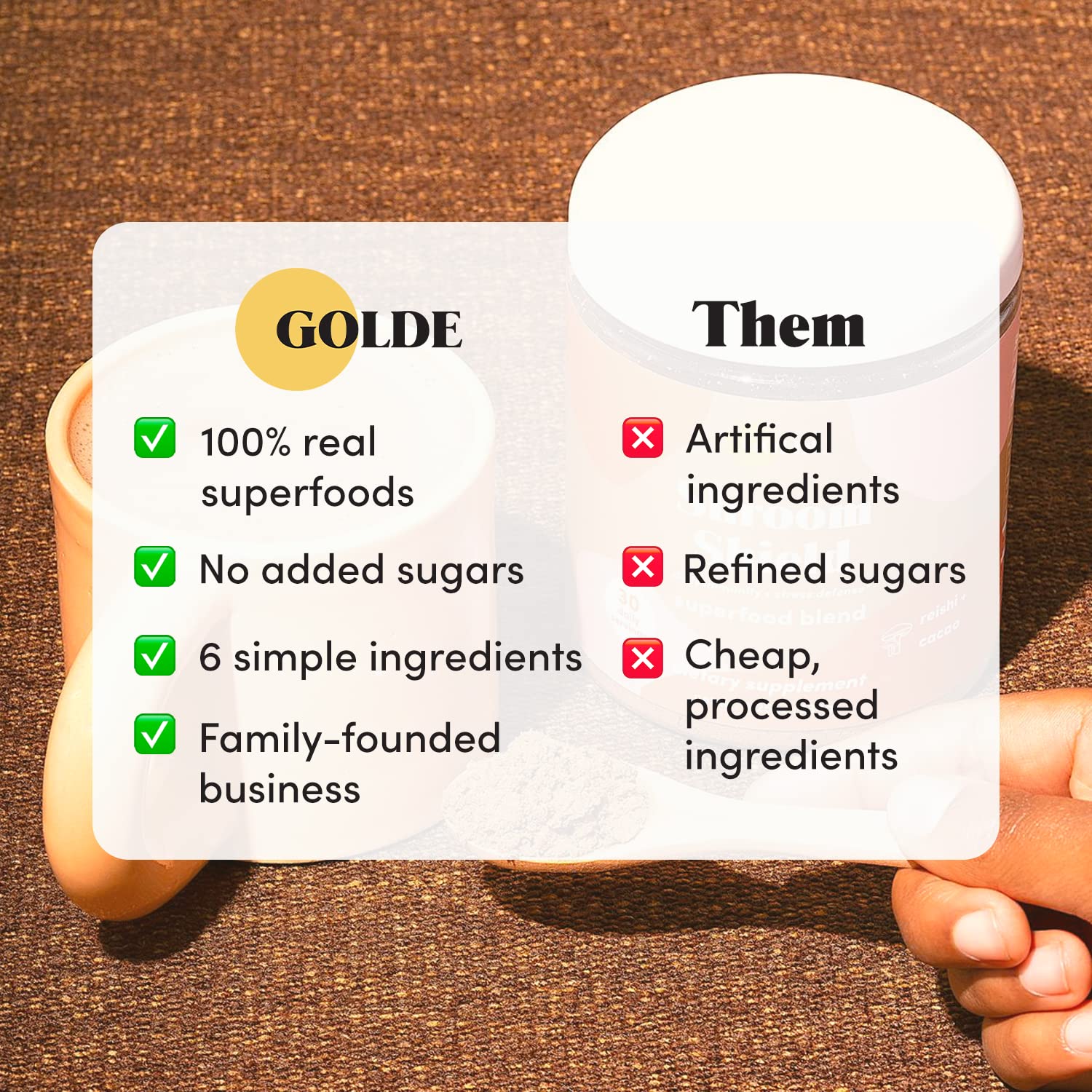 GOLDE Shroom Shield - Plant Based Superfood Blend w/Turkey Tail Mushroom & Reishi Mushroom Extract - Stress Defense - Antioxidants & Prebiotics - Vegan, Keto, & Sugar-Free Hot Cocoa - 30 Servings GOLDE buy supplements canada