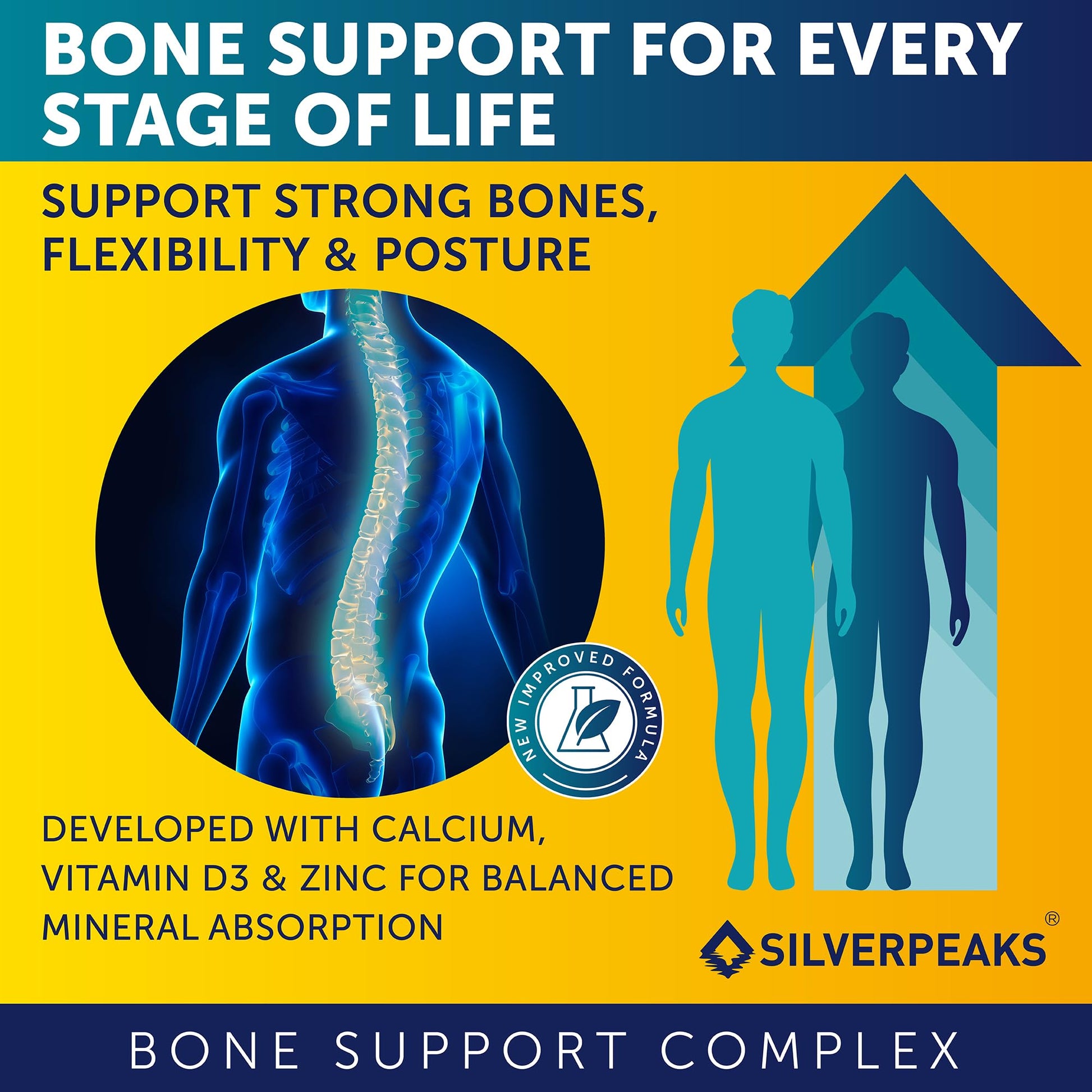 Calcium Supplement with Vitamin D3 and Zinc for Bone Health – Supports Bone Strength & Density – Gentle Non-Constipating Mineral & Amino Acids Blend for Women & Men - 60 Capsules (30 Day Supply) SILVERPEAKS buy supplements canada