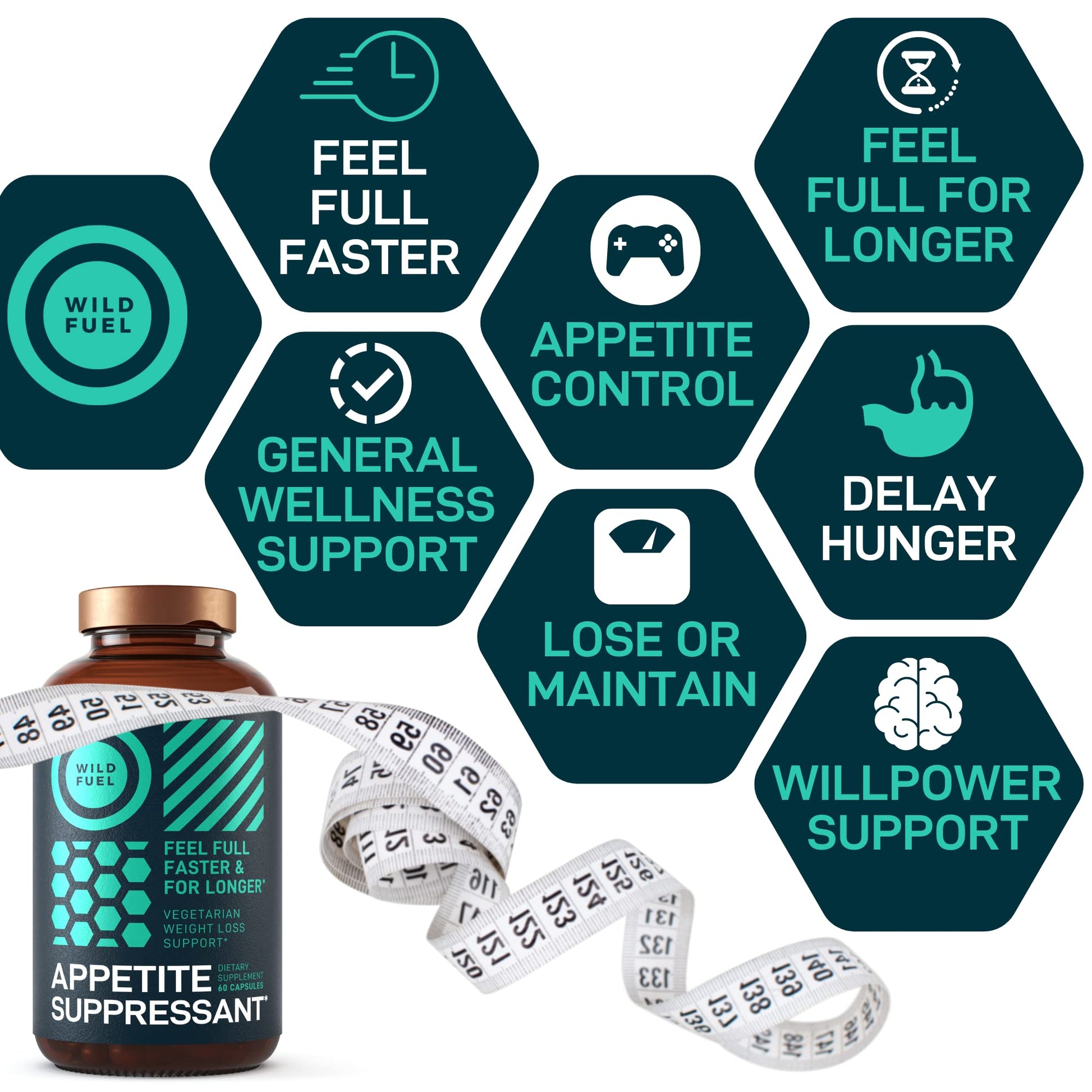 Appetite Suppressant for Weight Loss, Hunger Suppressant - Diet Pills That Work Fast WILD FUEL buy supplements canada