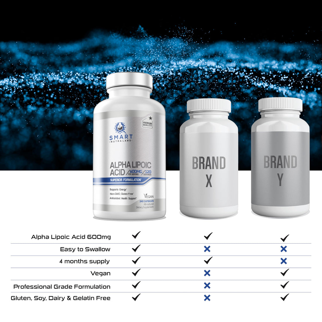 Alpha Lipoic Acid 600mg Per Serving, 240 Vegan Capsules- Gluten Free SMART NUTRA LABS buy supplements canada