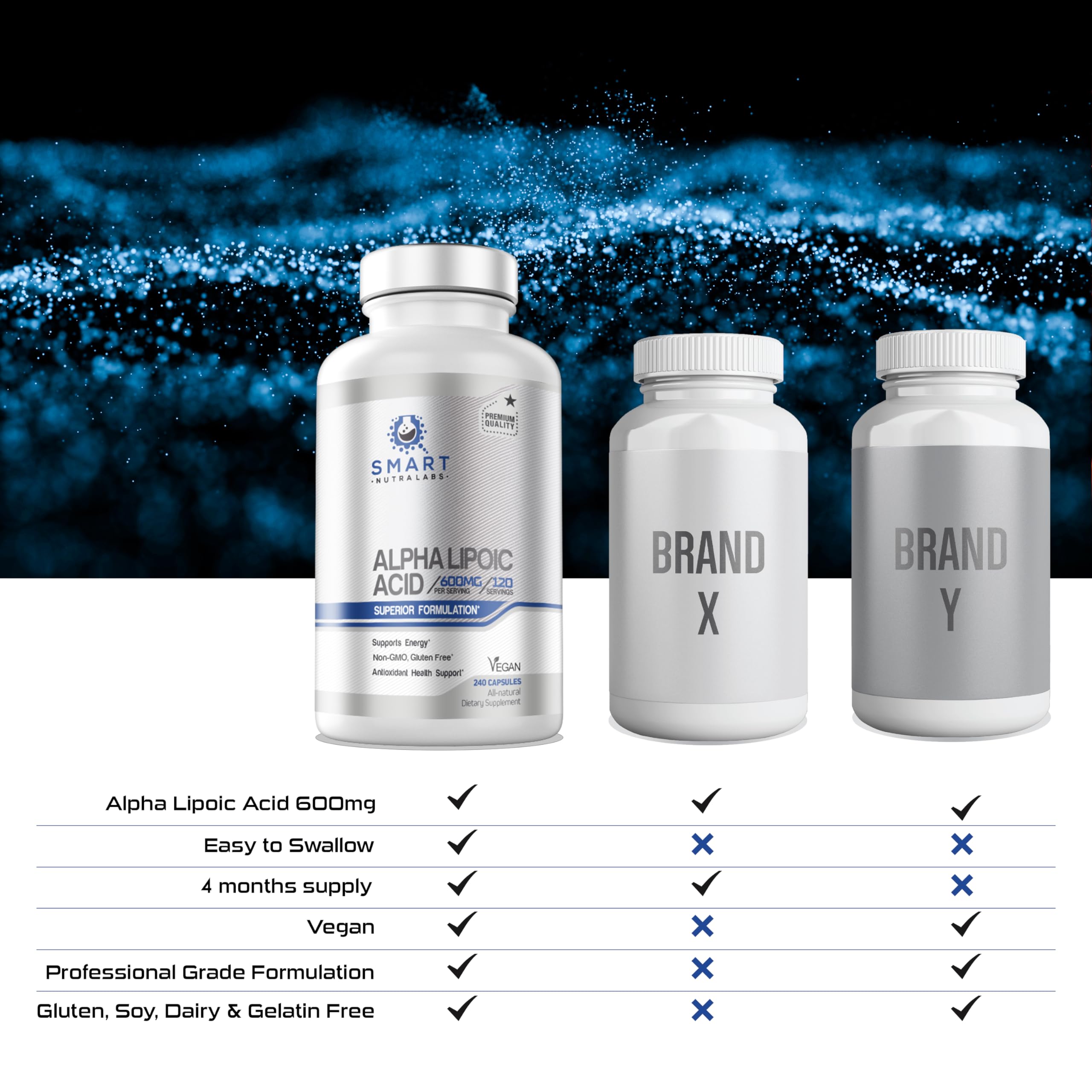Alpha Lipoic Acid 600mg Per Serving, 240 Vegan Capsules- Gluten Free SMART NUTRA LABS buy supplements canada