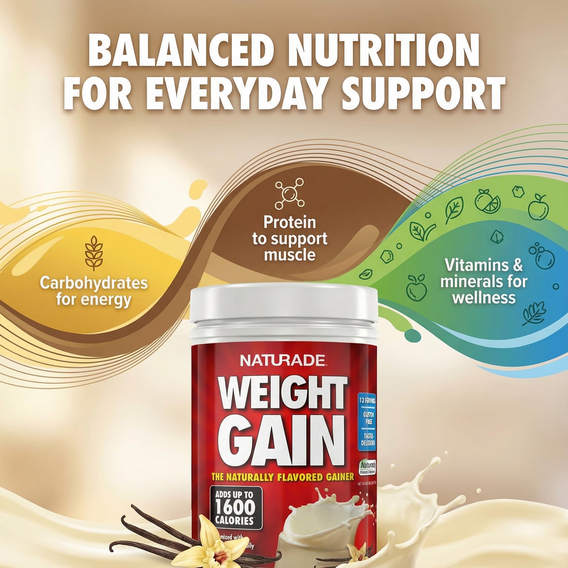Naturade Weight Gain Nutrition Drink Mix for Healthy Weight Support, Balanced Calories with Protein, Vitamins & Minerals, Vanilla - 20.3 oz Naturade buy supplements canada