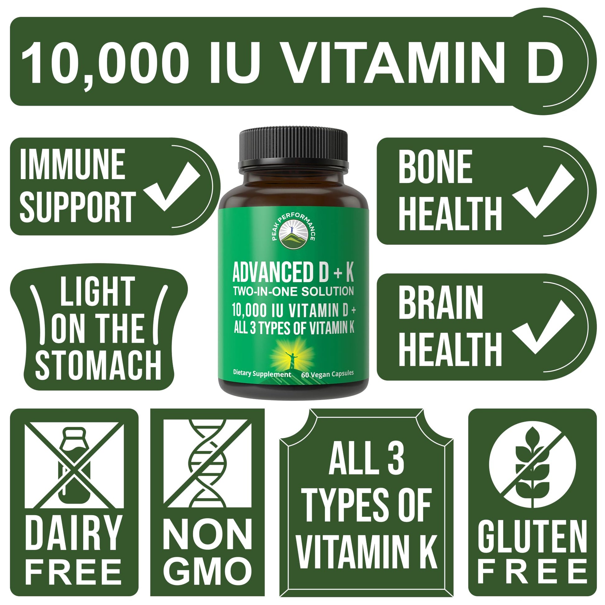 Peak Performance Advanced Vitamin D 10000 IU with All 3 Types of Vitamin K - 10,000 Vitamin D3 and Vitamin K2, K1, MK-7 (MK7), MK4 Capsules Supplement - 60 Small and Easy to Swallow Pills Peak Performance buy supplements canada