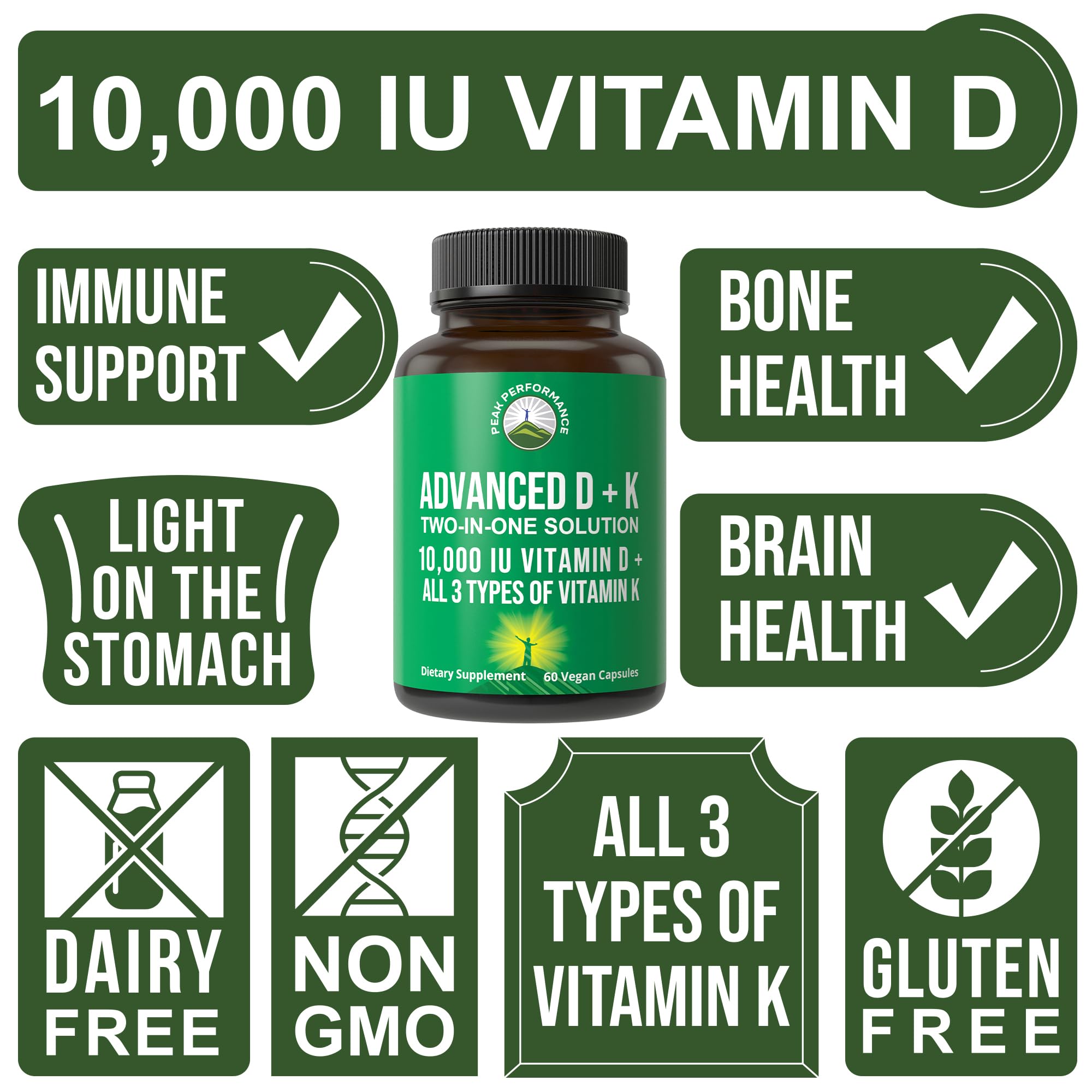 Peak Performance Advanced Vitamin D 10000 IU with All 3 Types of Vitamin K - 10,000 Vitamin D3 and Vitamin K2, K1, MK-7 (MK7), MK4 Capsules Supplement - 60 Small and Easy to Swallow Pills Peak Performance buy supplements canada