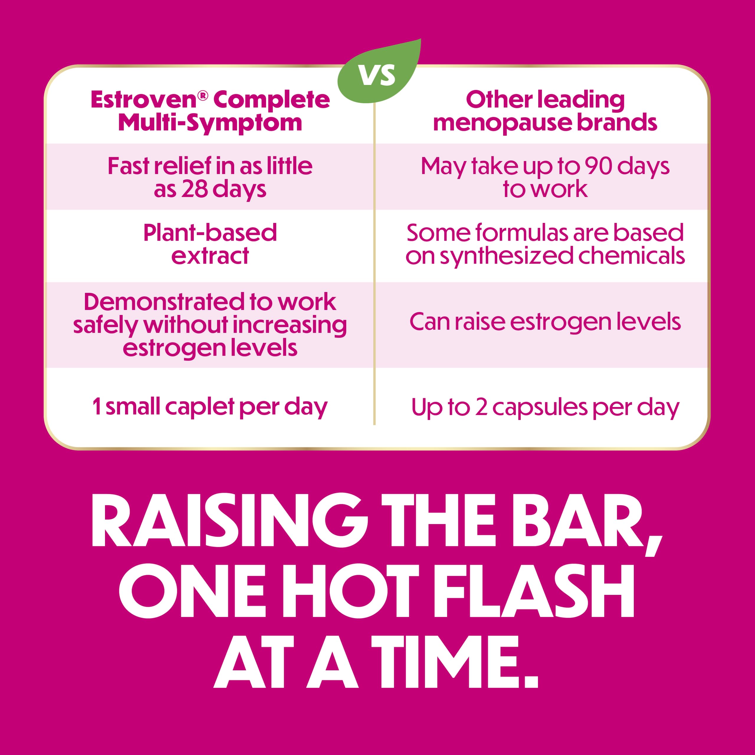 Estroven Complete Multi-Symptom Menopause Supplement for Women, 28 Ct., Clinically Proven Ingredient Provide Menopause Relief & Night Sweats & Hot Flash Relief* Drug-Free & Non-GMO Estroven buy supplements canada