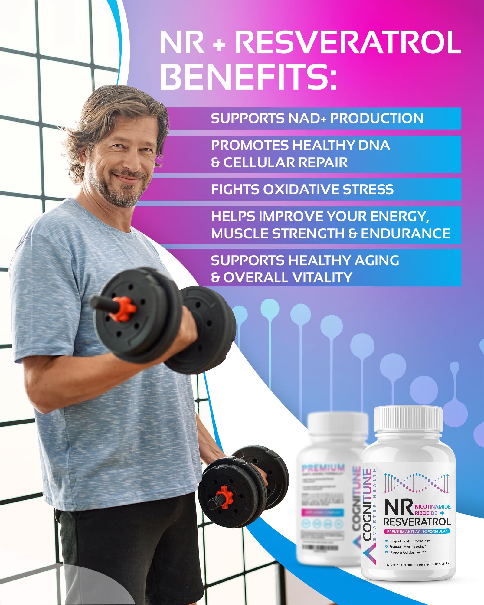 NR + Resveratrol Supplement - Increase NAD, DNA & Cellular Health, Longevity, Vitality. 5-in-1 Anti Aging Formula w/ Nicotinamide Riboside, Trans Resveratrol, Vitamin C, Grape Seed, Pine Bark CogniTune buy supplements canada