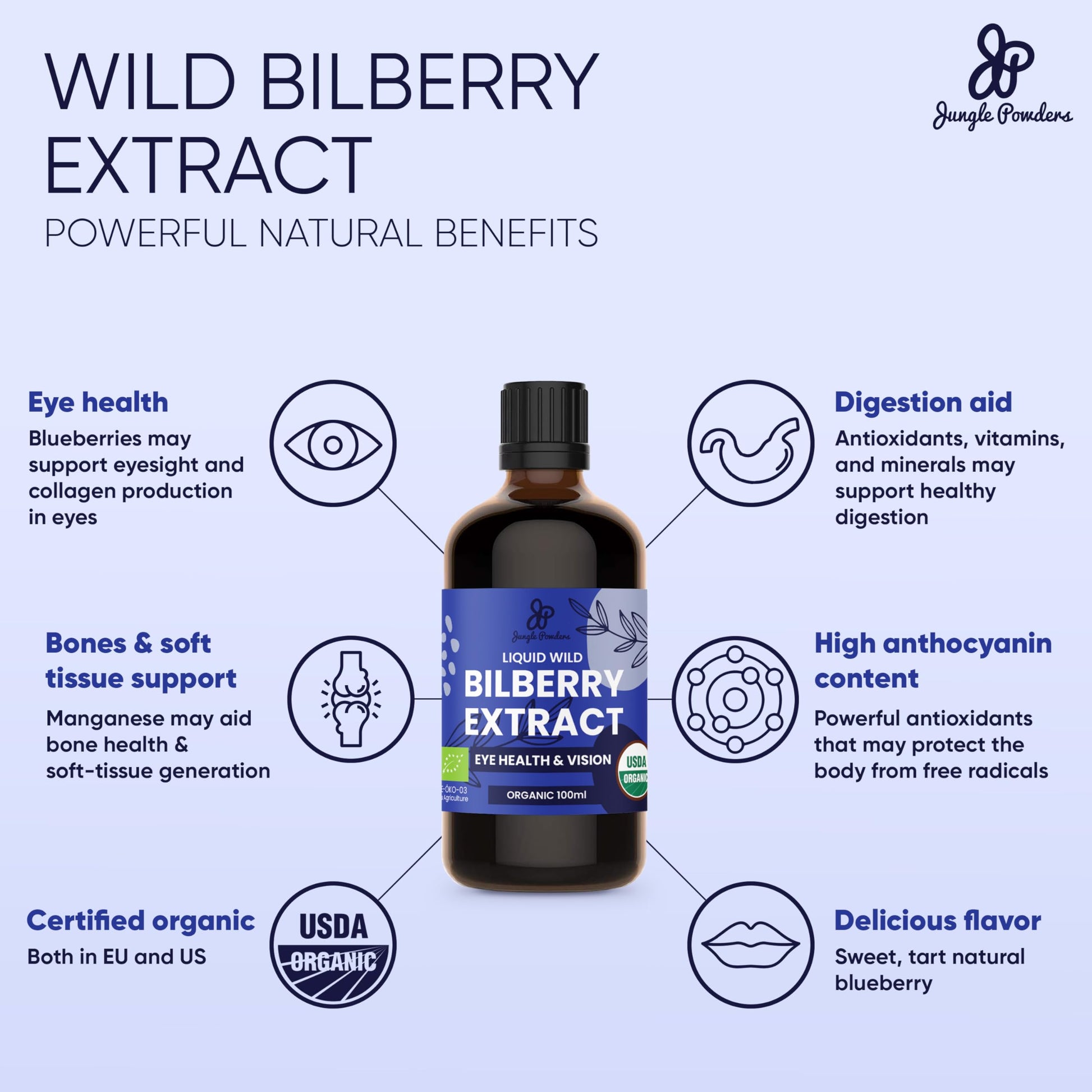 Grandpa Gifts from Granddaughter Wild Bilberry Extract USDA Organic Alcohol-Free 2x3.4oz Bottle of Liquid Bilberry Gift for Grandpa Health Gifts for Eyes High Bioavailability Liquid Extract 40 Serving Jungle Powders buy supplements canada