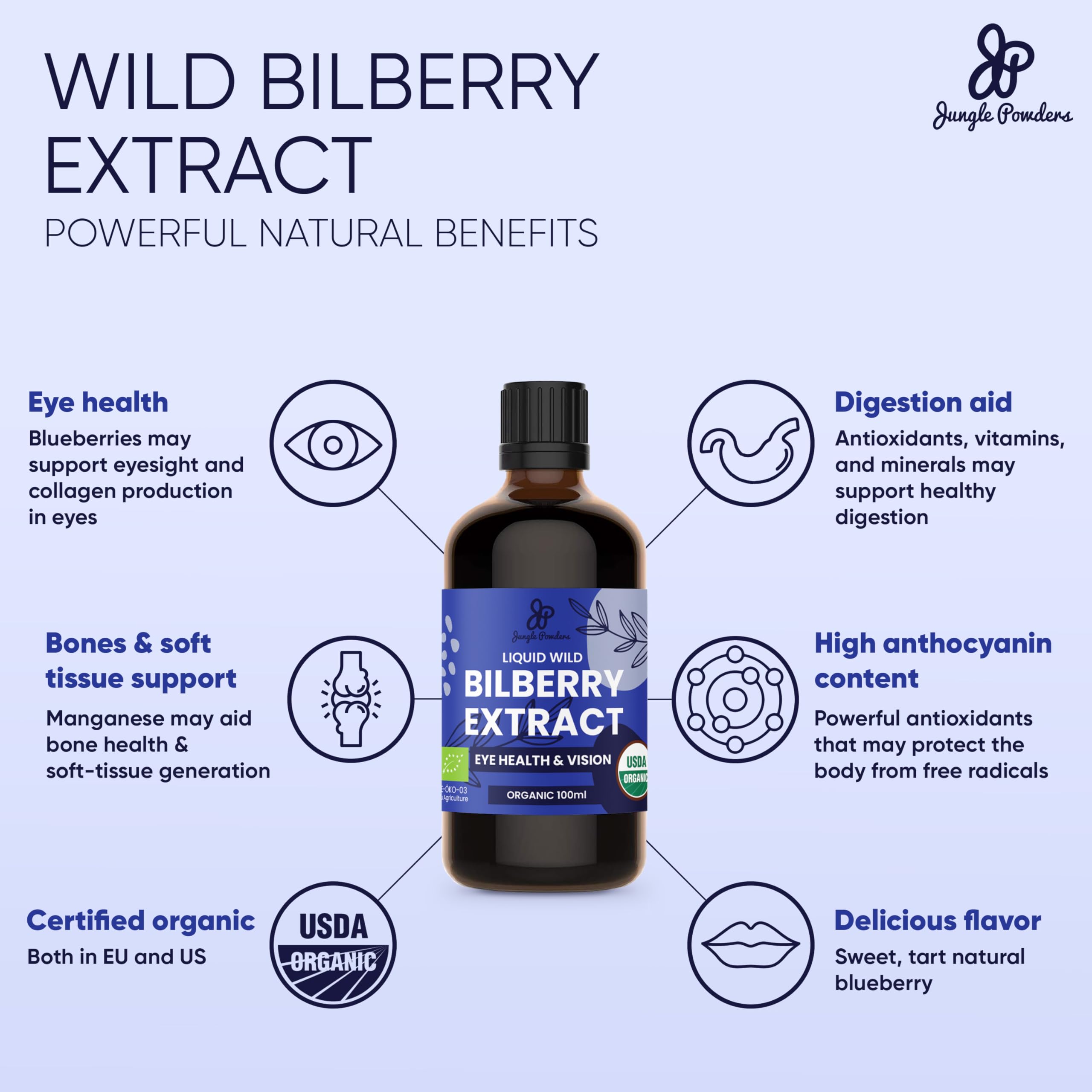 Grandpa Gifts from Granddaughter Wild Bilberry Extract USDA Organic Alcohol-Free 2x3.4oz Bottle of Liquid Bilberry Gift for Grandpa Health Gifts for Eyes High Bioavailability Liquid Extract 40 Serving Jungle Powders buy supplements canada