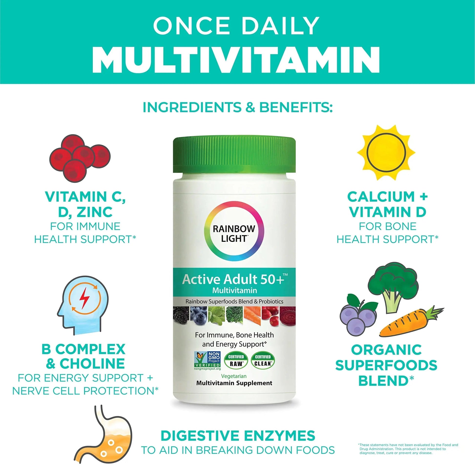 Rainbow Light Adult Multivitamin, Vitamins C & Zinc, B Complex & Choline, Calcium & Vitamin D Supports Bone Health Rainbow Light buy supplements canada