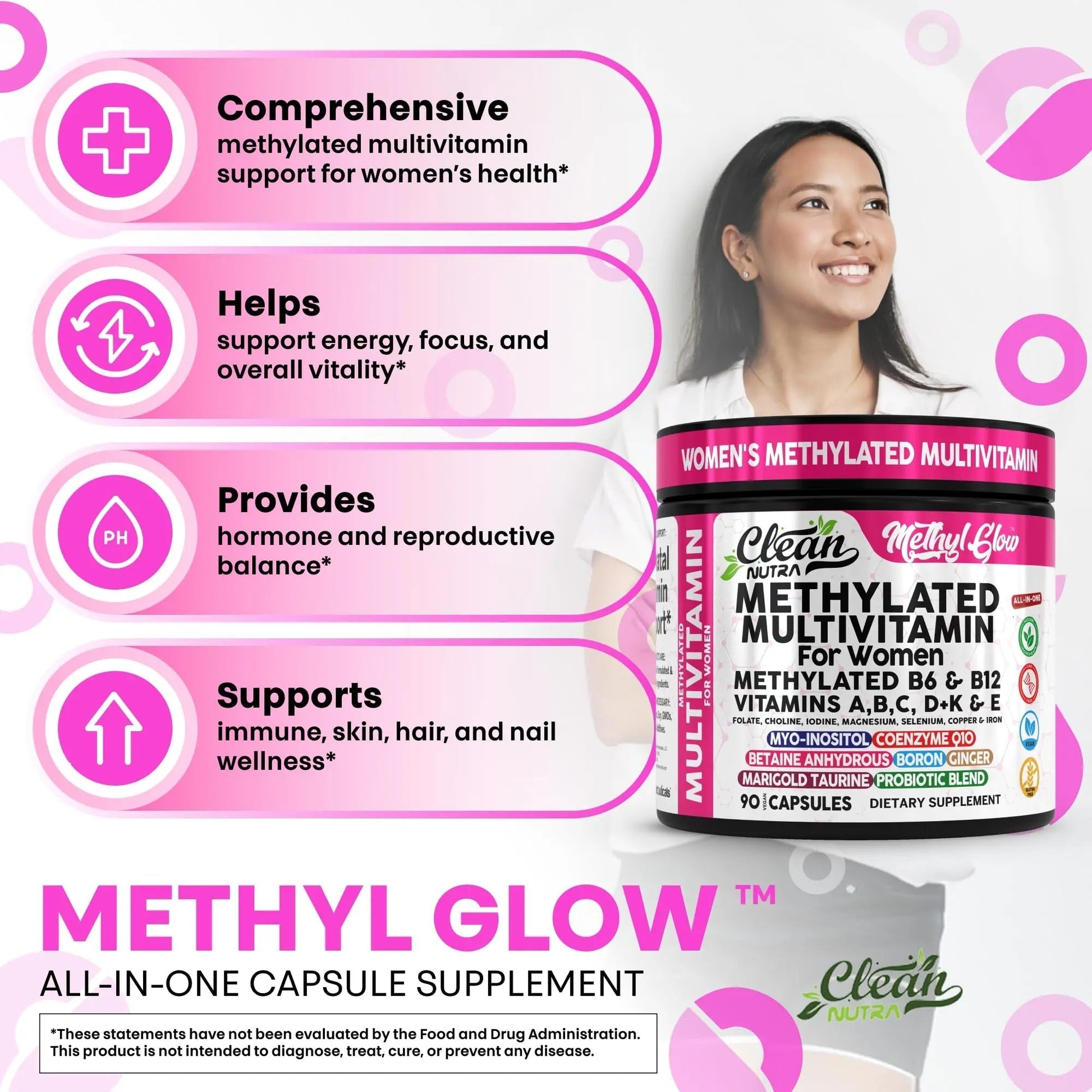 Methylated Multivitamin for Women Vitamins B6 Methyl B12 A B C D K E Folate Choline Omega 3 Thiamine Riboflavin Iron Clean Nutraceuticals buy supplements canada