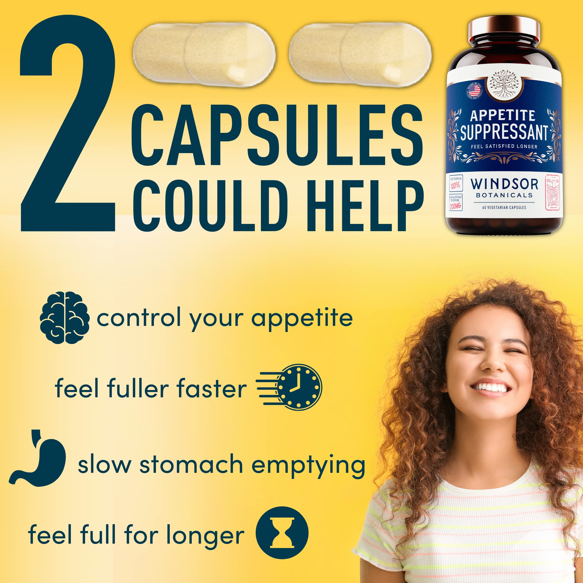 Appetite Suppressant for Weight Loss - Garcinia Cambogia, Glucomannan Appetite Control WINDSOR BOTANICALS buy supplements canada
