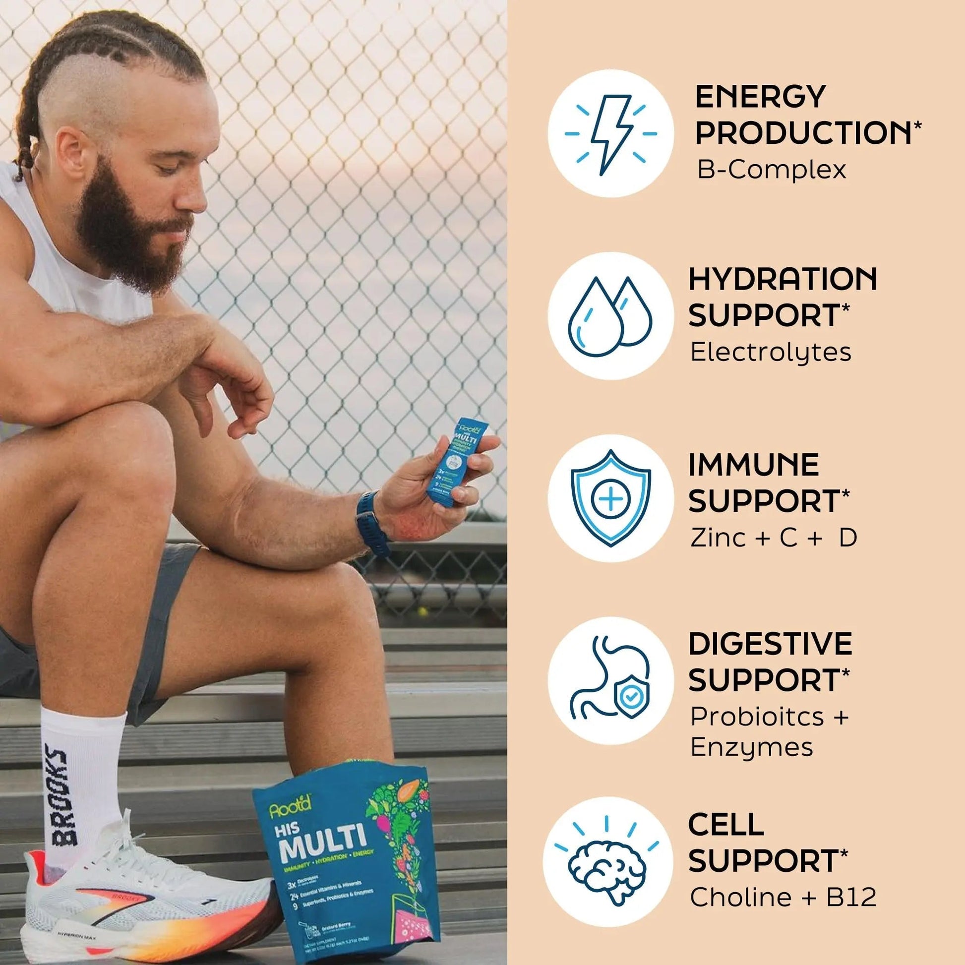 Root'd Multivitamin Powder for Men - 24 Vitamins & Minerals with 3X Electrolytes, 9 Organic Superfoods, Probiotics & Enzymes Root'd buy supplements canada