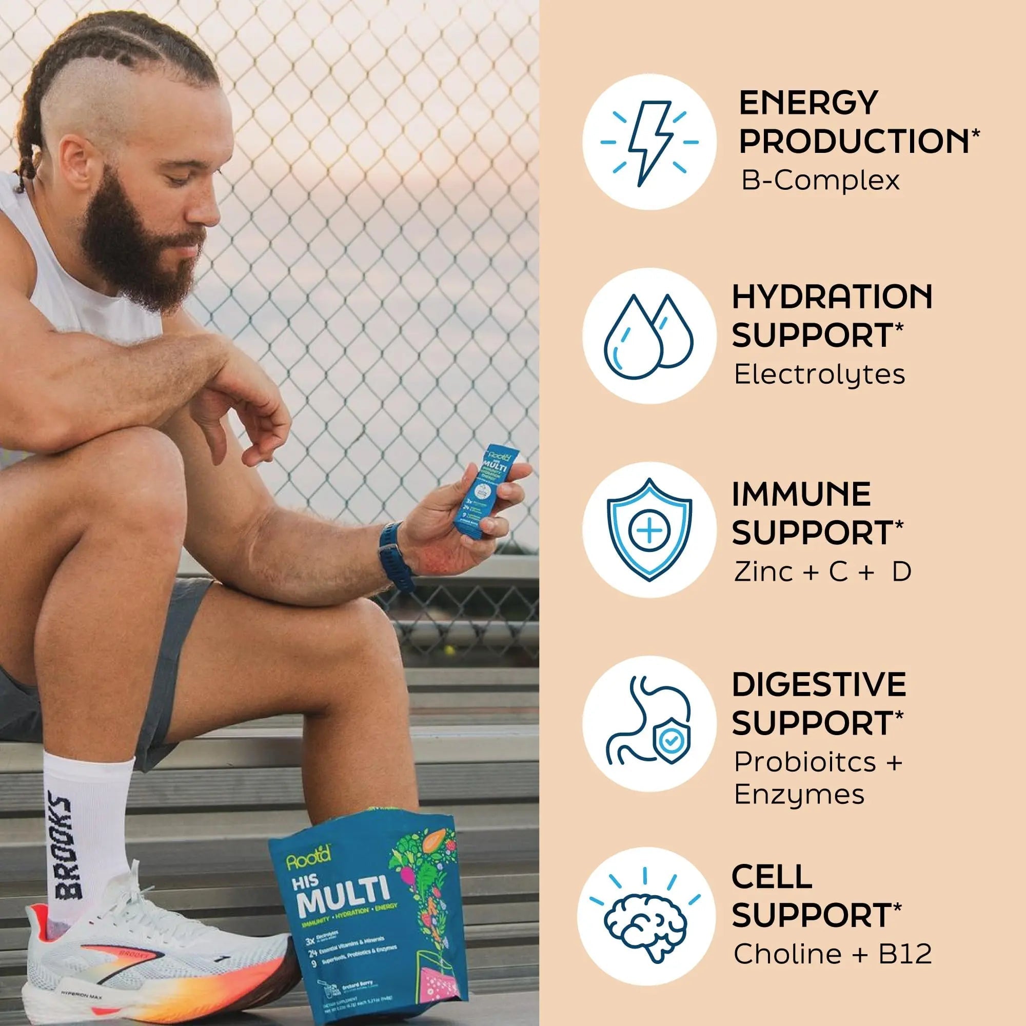 Root'd Multivitamin Powder for Men - 24 Vitamins & Minerals with 3X Electrolytes, 9 Organic Superfoods, Probiotics & Enzymes Root'd buy supplements canada