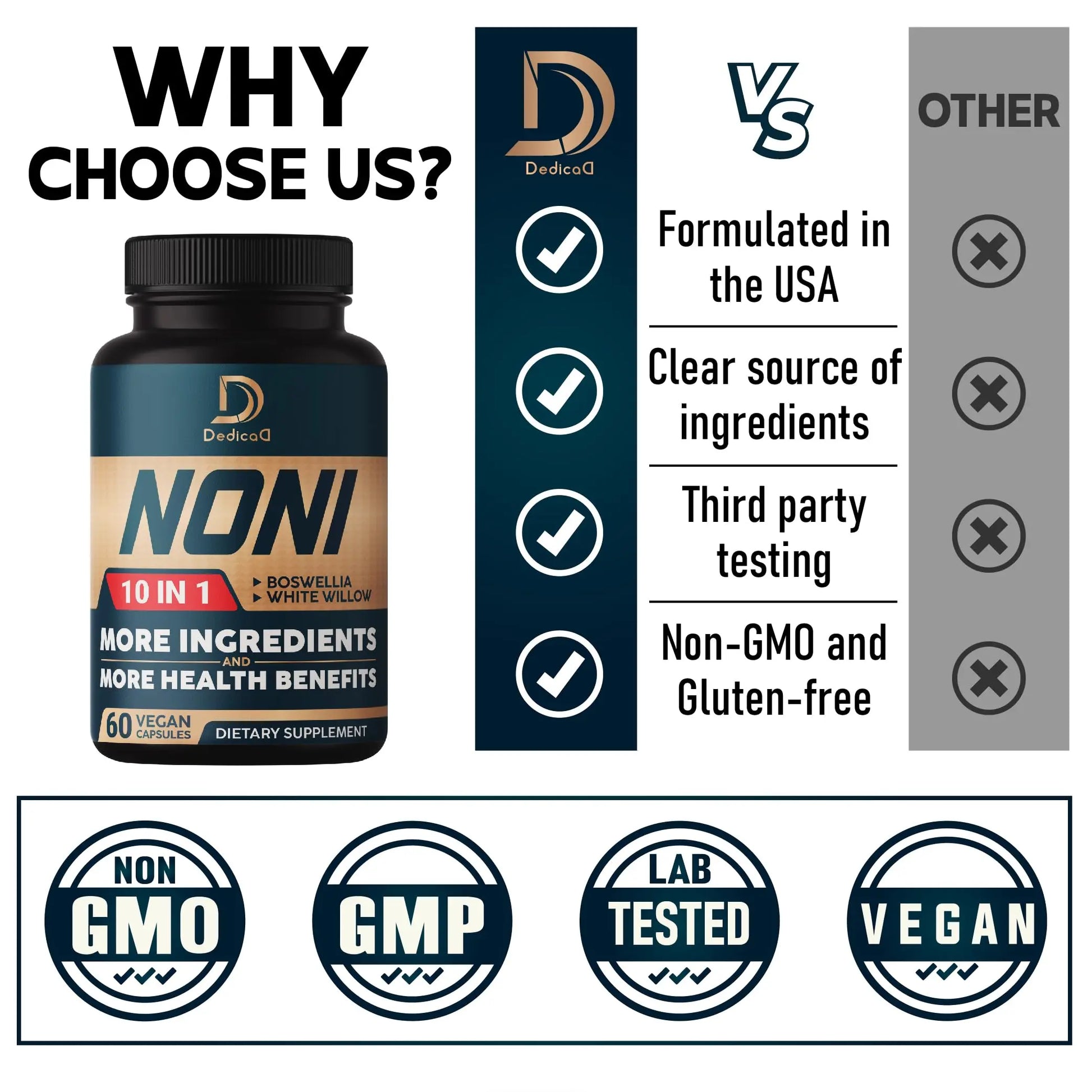 DEDICAD 10in1 Noni Capsules - 4 Month Supply with Elderberry, Boswellia, Turmeric, Ginger & More - Support Muscle, Joint, Digestive & Immune - 2 Packs of 60 Vegan Capsules, Non-GMO & Gluten-Free DEDICAD buy supplements canada