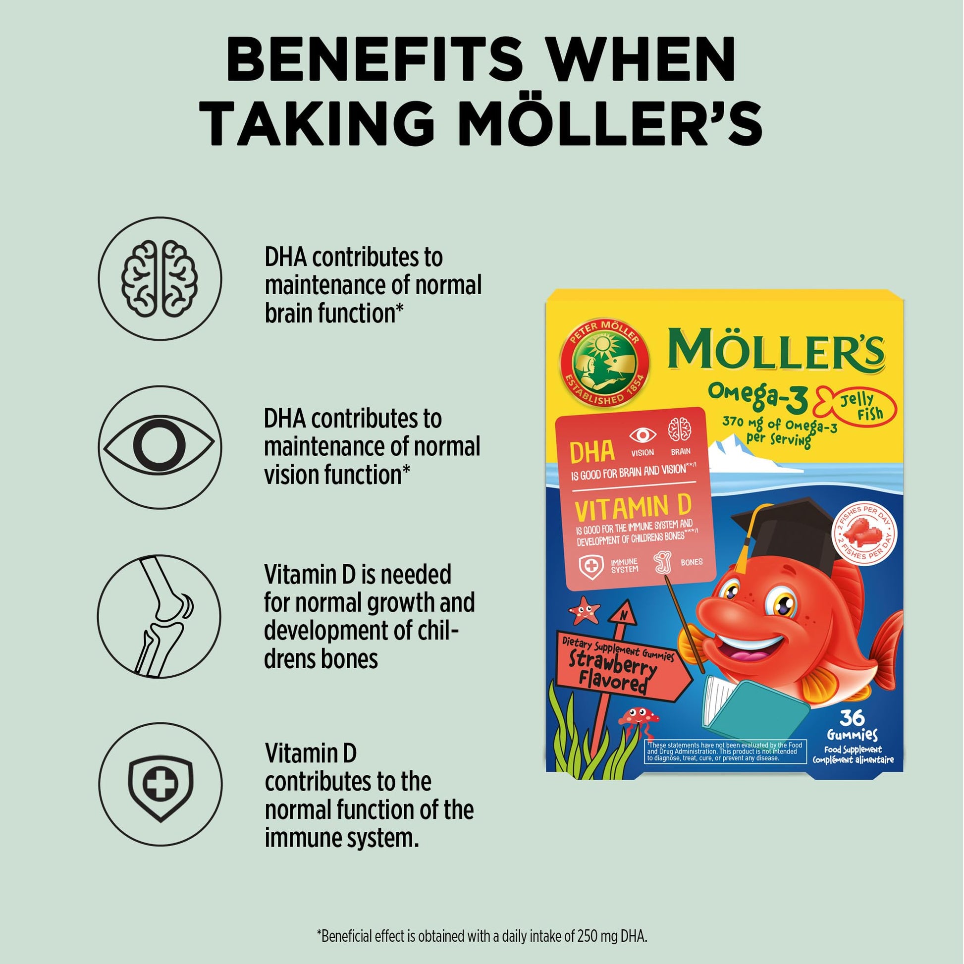 MÖLLER'S Omega 3 Capsules, Natural Fish Oil Omega3 for Kids with DHA and EPA, No Gluten, Lactose or Added Sugar & Easy to Chew, Strawberry Flavor, 36 Capsules MÖLLER'S buy supplements canada