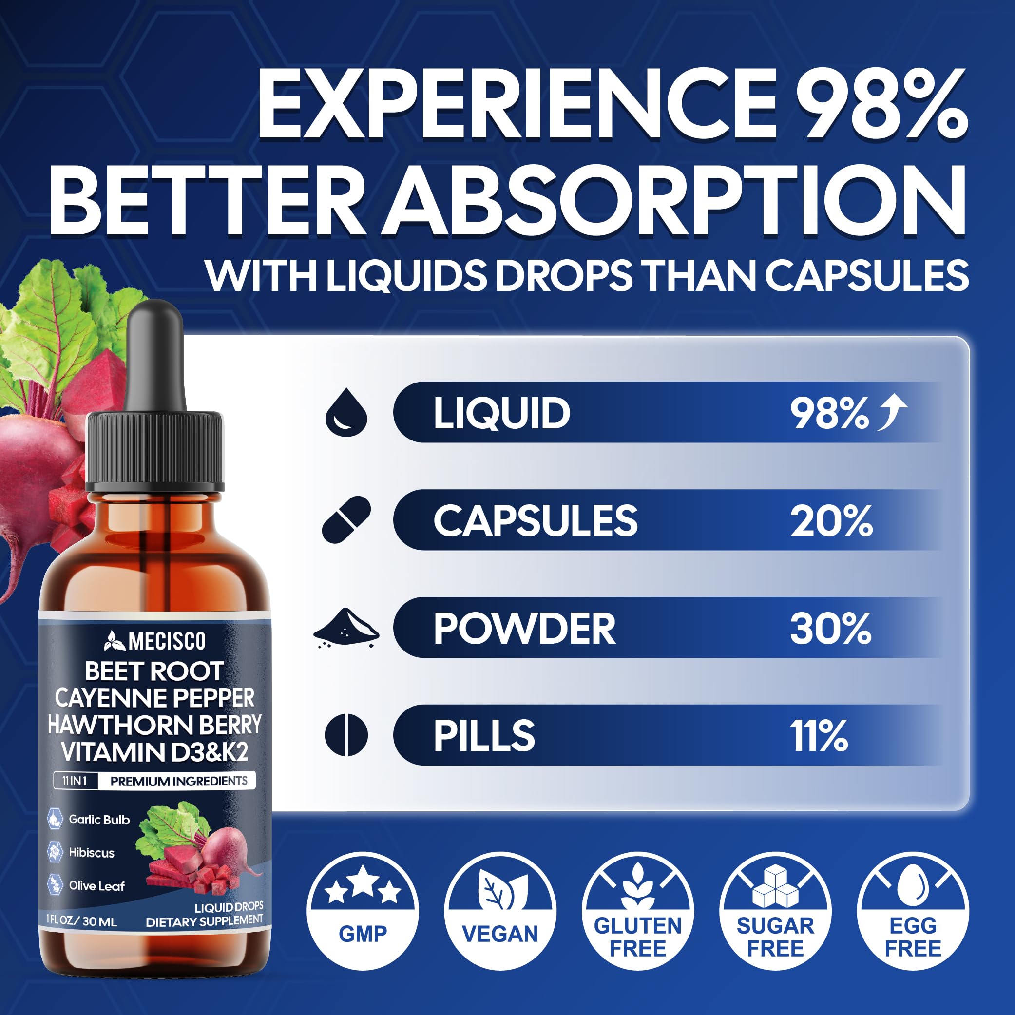 11in1 Beet Root Liquid Drops - Support Overall Wellness - with Vitamin D3, Vitamin K2, Hawthorn Berry, Cayenne Pepper, Garlic, Hibiscus, Olive, Red Spinach, Green Tea - 1 FL Oz - 60 Day Supply Mecisco buy supplements canada