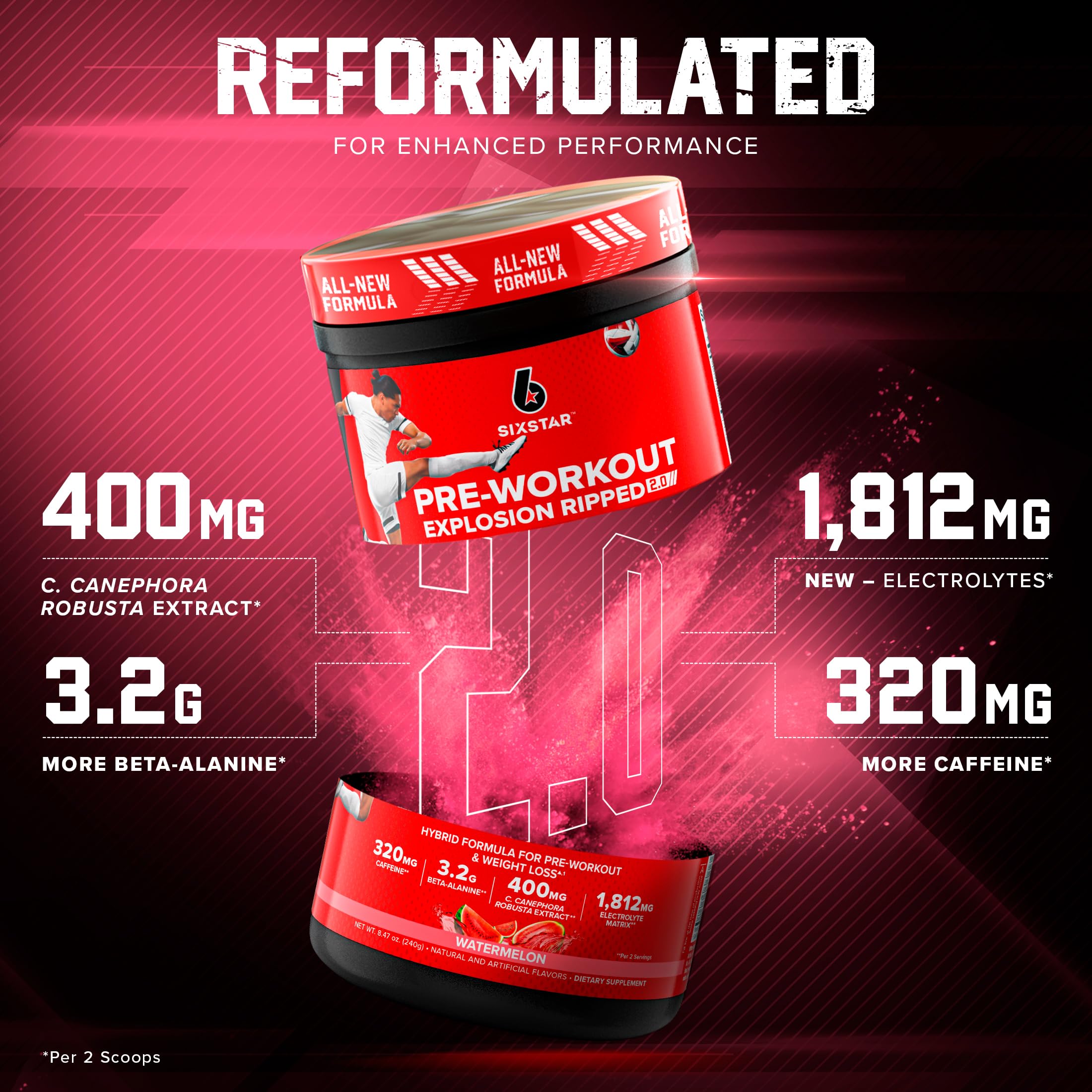 Six Star Pre-Workout Explosion Ripped 2.0 Watermelon - Endurance Powder with Caffeine Six Star buy supplements canada