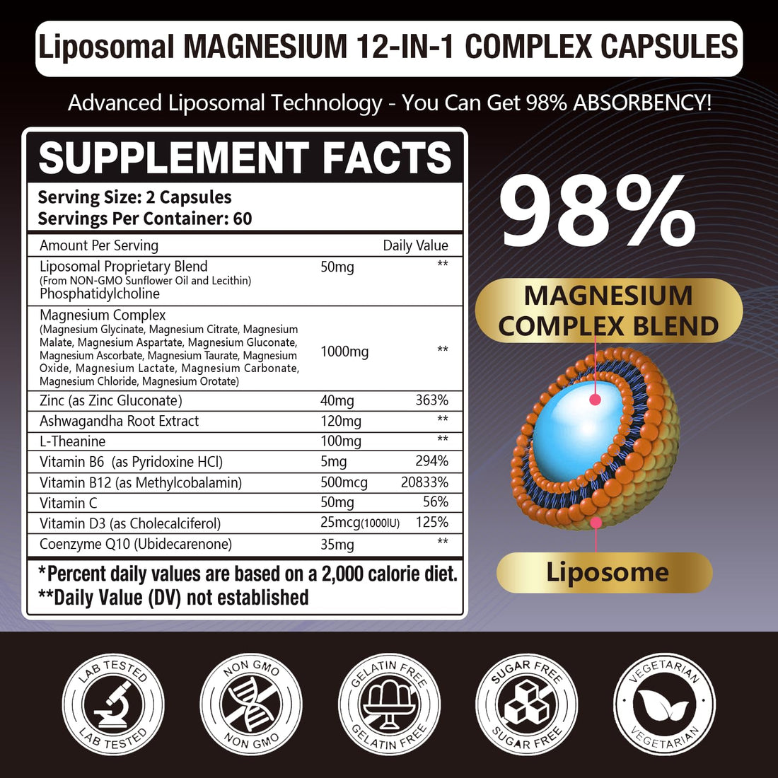 21 in 1 Liposomal 1400mg Magnesium Complex (Citrate, Glycinate, Malate etc) Capsule - 12 Active Types Magnesium with Vitamin D3, B6, B12, C, Ashwagandha & CoQ10 for Women & Men Gulapelst buy supplements canada