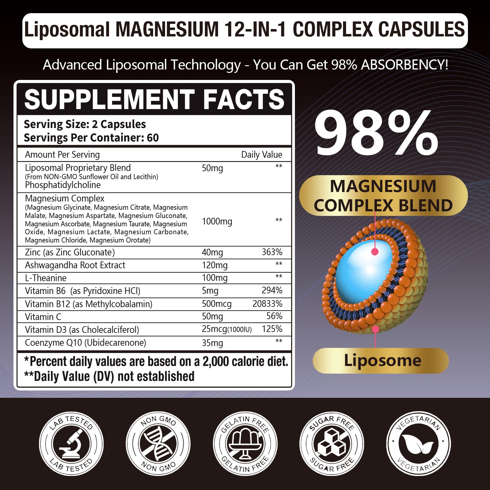 21 in 1 Liposomal 1400mg Magnesium Complex (Citrate, Glycinate, Malate etc) Capsule - 12 Active Types Magnesium with Vitamin D3, B6, B12, C, Ashwagandha & CoQ10 for Women & Men Gulapelst buy supplements canada