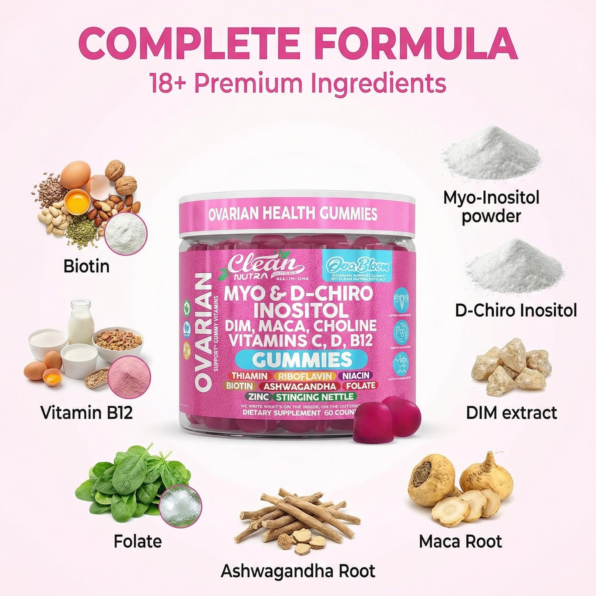 OVA Bloom Ovarian Support Gummies Myo Inositol D-Chiro Inositol Choline Flax Biotin Riboflavin Thiamin Niacin Ashwagandha DIM Maca Root Vitamin C D3 B12 Zinc 60 Count By Clean Nutra Clean Nutraceuticals buy supplements canada
