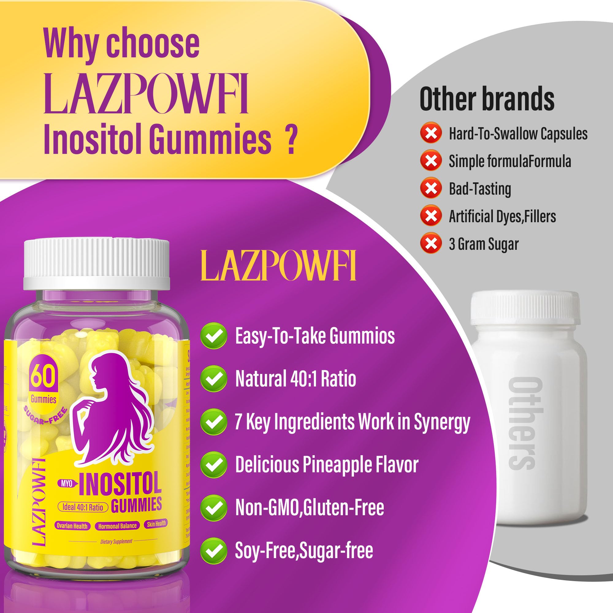 Lazpowfi Myo-Inositol & D-Chiro Inositol,Inositol Gummies with Vitamin D3, Magnesium Glycinate, Omega-3, Folate & Zinc, Inositol Supplement Menstrual Cycle for Women-40:1 Ratio-30 Day Supply Lazpowfi buy supplements canada