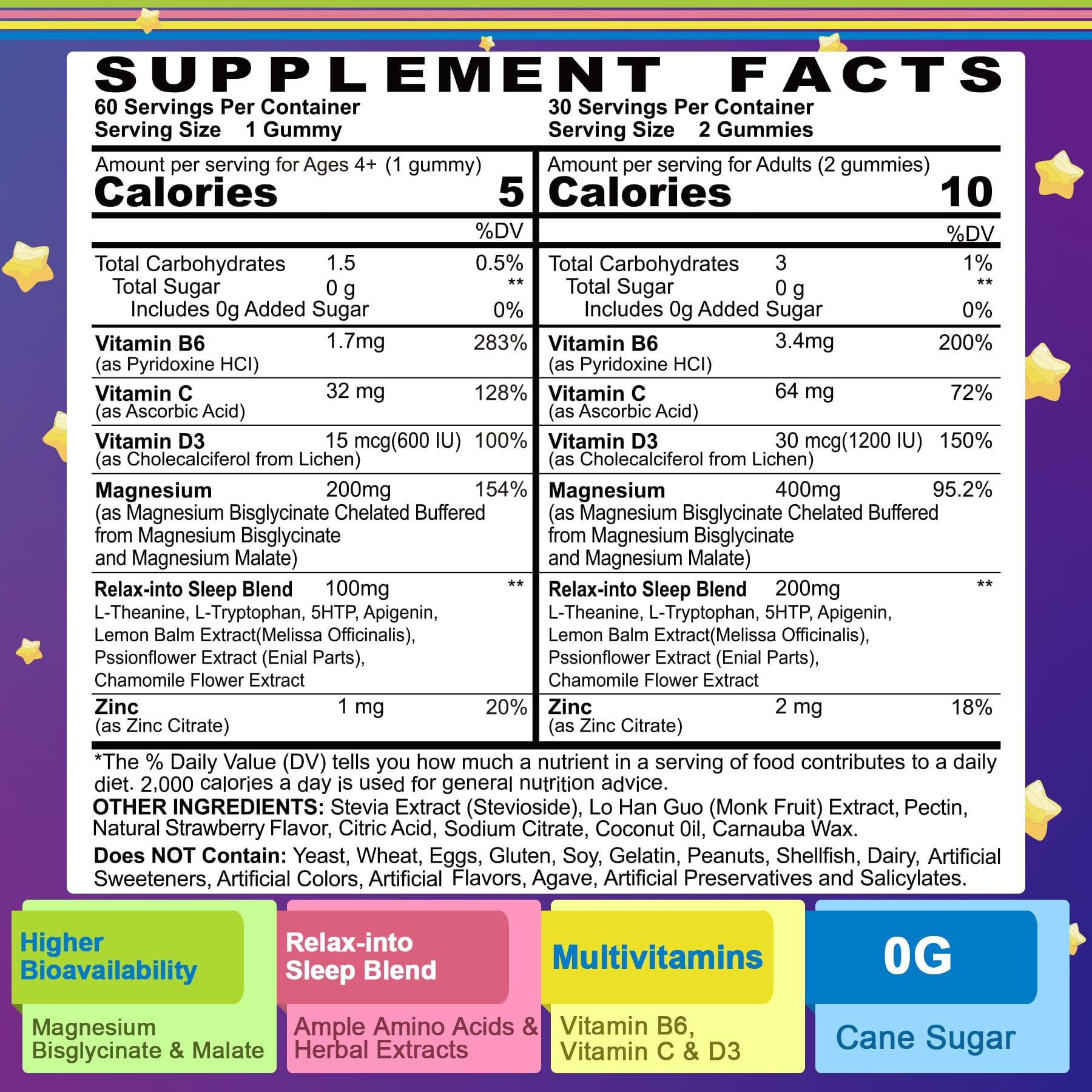 Magnesium Glycinate Gummies for Adults & Kids 4+, Sugar Free Magnesium Bisglycinate Supplement 400/200mg with B6D3, 5HTP, L-Theanine for Sleep & Relaxation, Brain, Muscle, Melatonin Free Gummies,2Pack NEVISS buy supplements canada