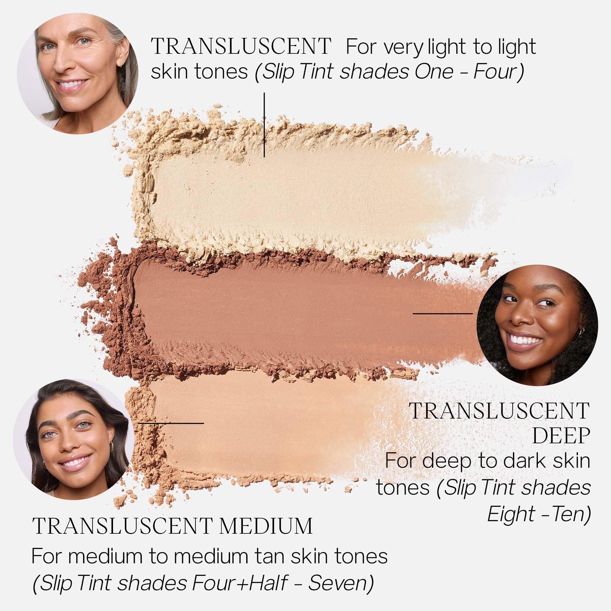 Saie Airset Radiant Loose Setting Powder - Weightless Face Powder to Set, Smooth + Diffuse Face Makeup - Formulated with Hydrating Squalane - Translucent (0.14 oz) Saie buy supplements canada