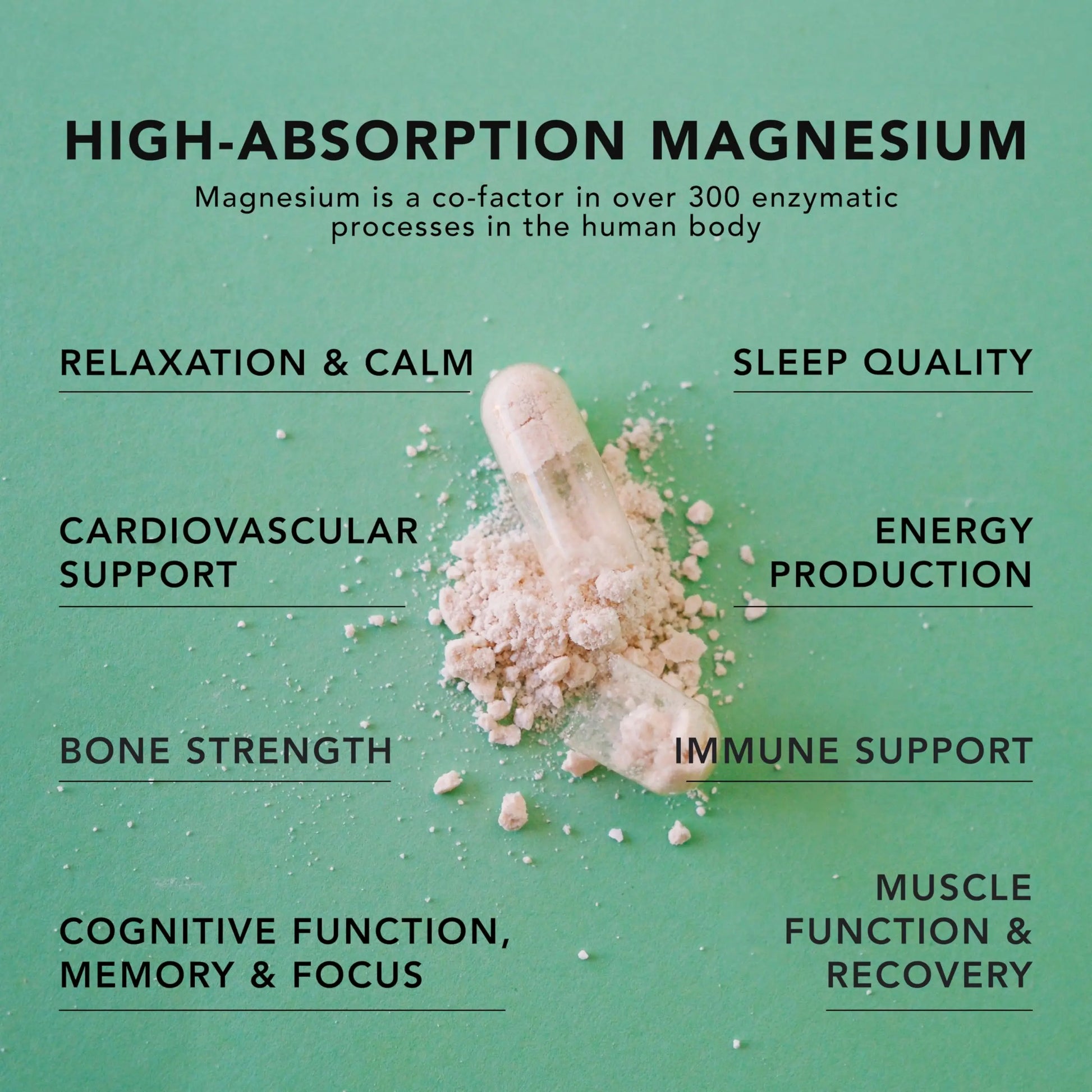 AMANDEAN Magtein Magnesium Complex. L-Threonate, Glycinate, Malate Triple Blend Chelated Magnesium Supplement. 90 Veggie Capsules. High Absorption Branded Ingredients. Brain Health, Sleep, Calm*. AMANDEAN buy supplements canada