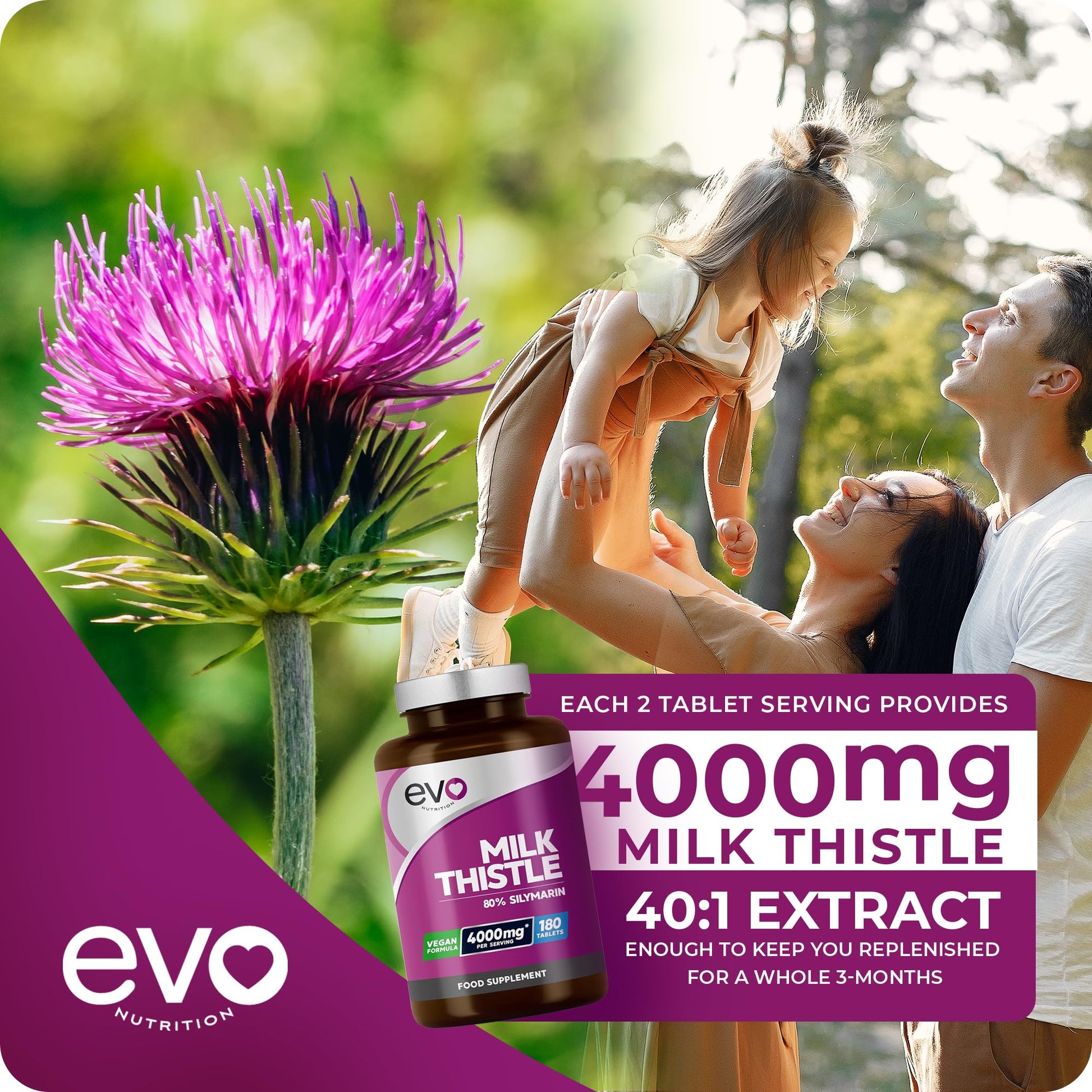 Milk Thistle Tablets 4000mg | 80% Silymarin | 180 Tablets | High Strength Vegan Supple EVO NUTRITION buy supplements canada