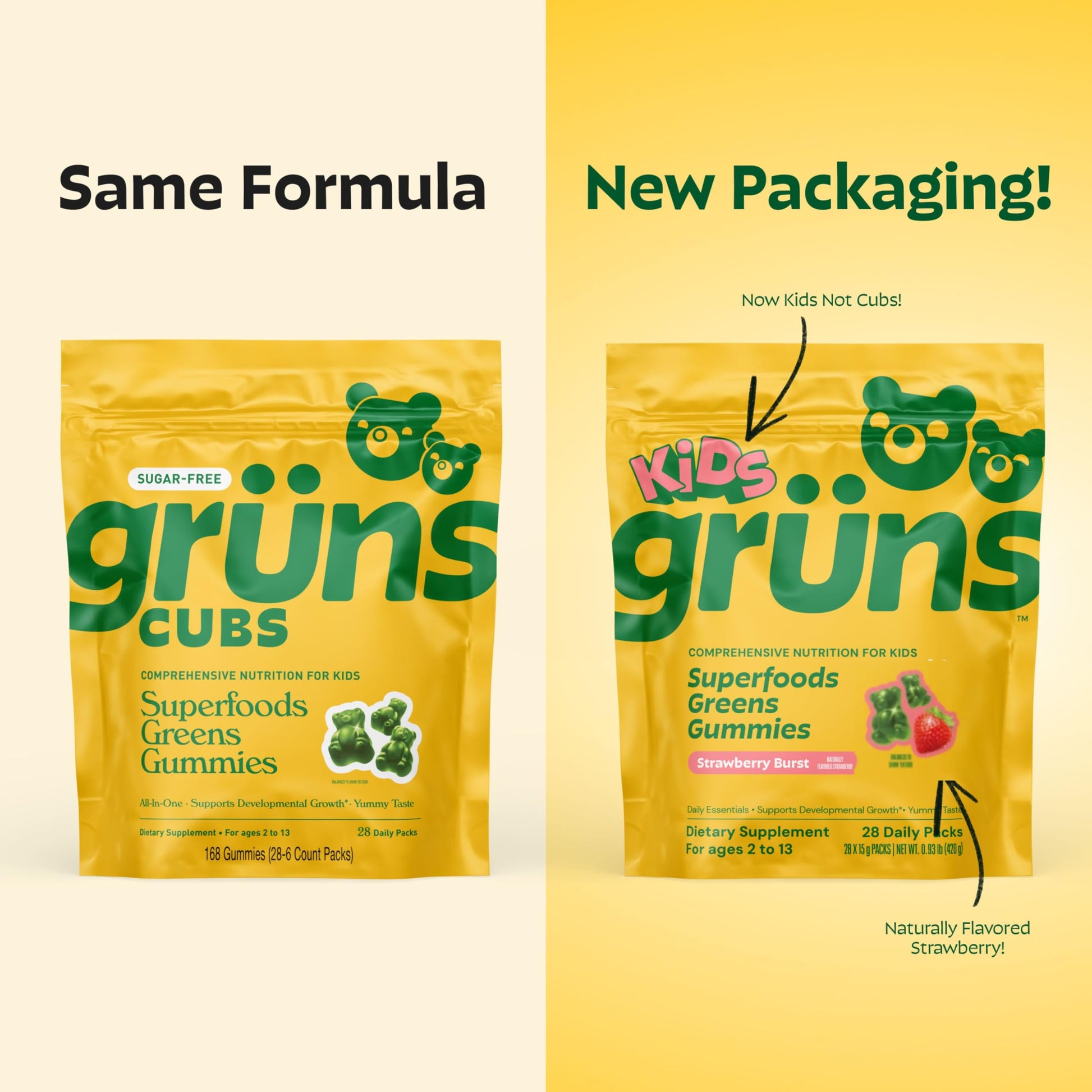 Gruns Multivitamin for Kids, Super Greens Gummies, Superfood Gummy Bears with 20+ Vitamins & Minerals, Spirulina, Chlorella, Alfalfa, Prebiotics Fiber for Digestive Health Grüns buy supplements canada