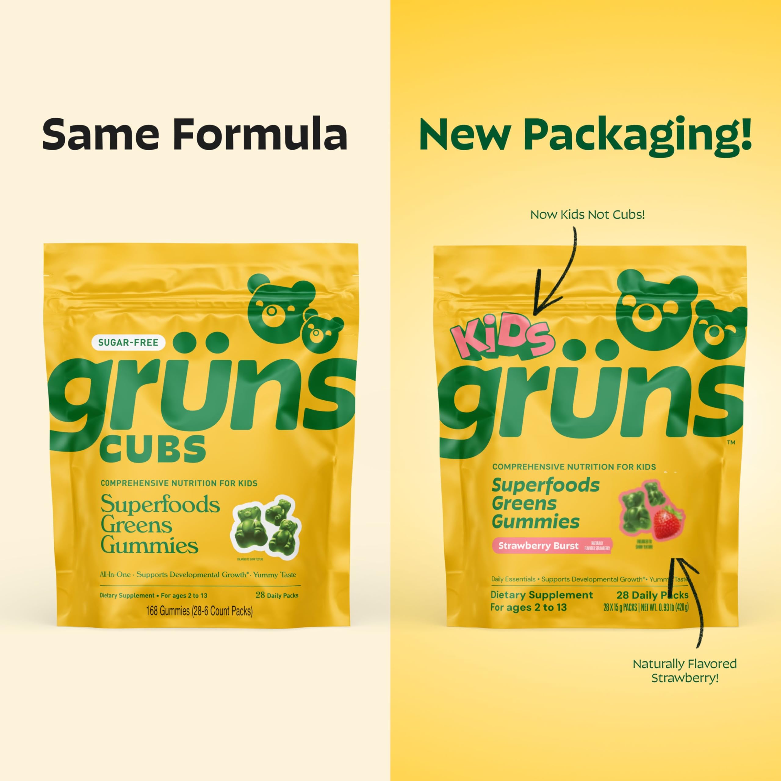 Gruns Multivitamin for Kids, Super Greens Gummies, Superfood Gummy Bears with 20+ Vitamins & Minerals, Spirulina, Chlorella, Alfalfa, Prebiotics Fiber for Digestive Health Grüns buy supplements canada