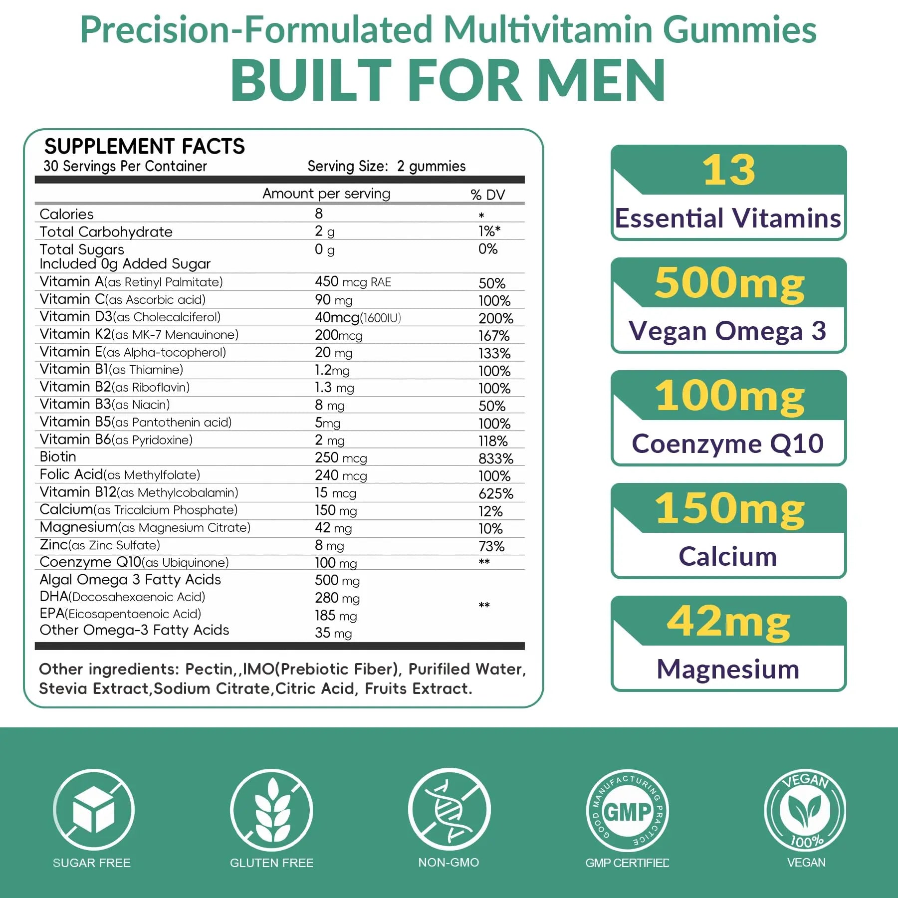 2 Pack Mens Multivitamins Gummies- Methylated Multivitamin for Men with Coq 10, Vegan Omega 3, Vitamins A C E D3 K2 B6 B12 B1 B2 Vigorintha buy supplements canada