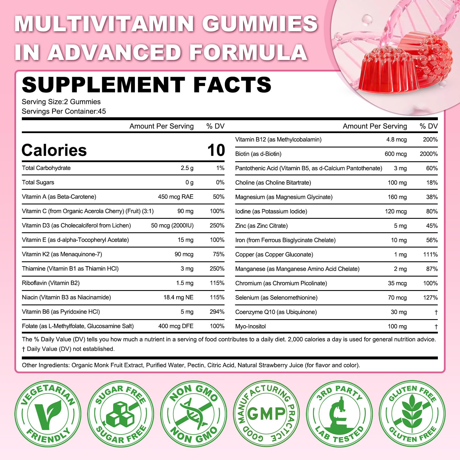 Sijigood 90 Count | Methylated Multivitamin Gummies for Women – Womens Multivitamin Gummies with B Complex, Minerals, CoQ10, Myo-Inositol for Energy, Hormone Balance & Immune Support Sugar Free Sijigood buy supplements canada
