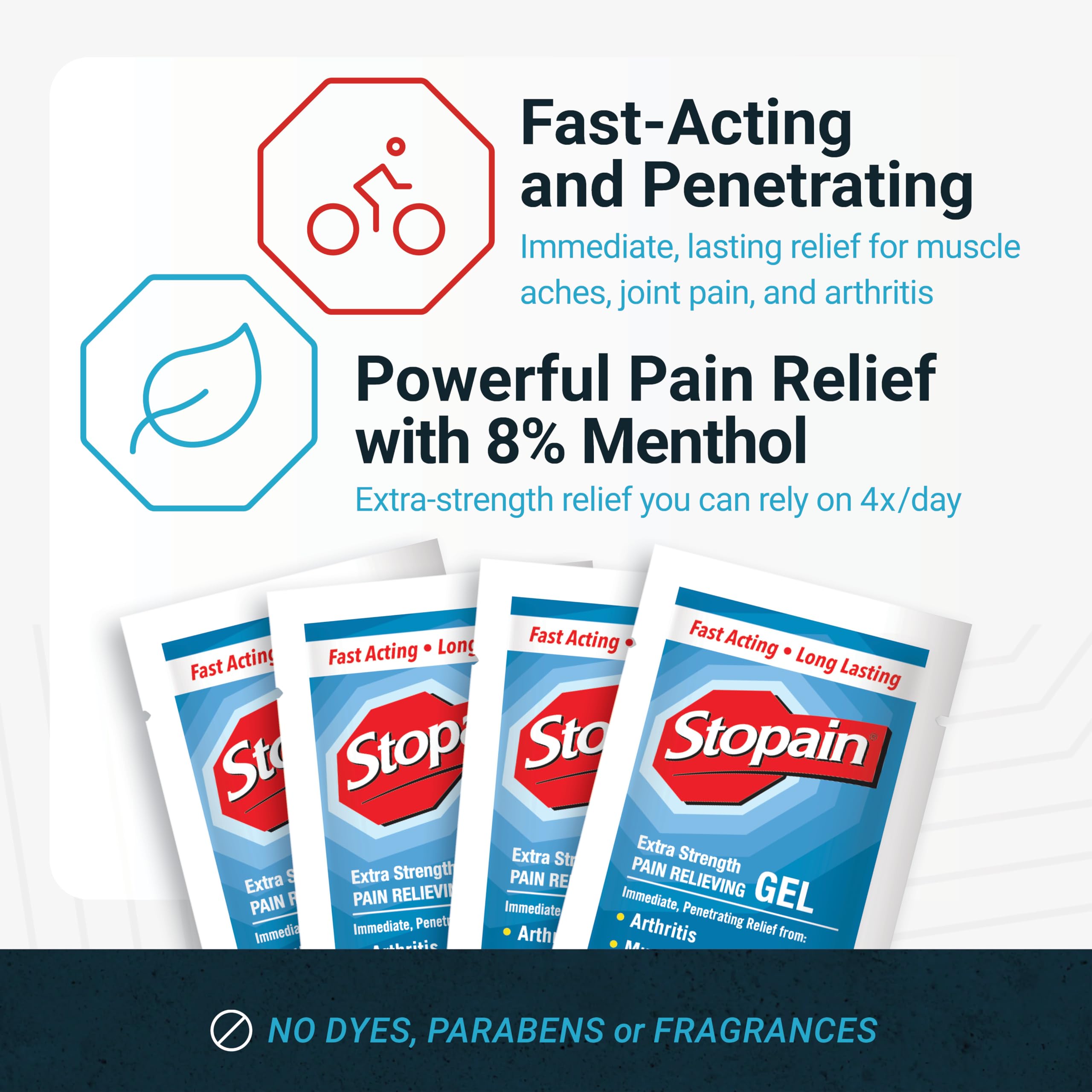 Stopain Pain Relief 3g Gel Packets, 100ct, 8% Menthol, Topical Pain Relief, Knee Pain Relief, Back Pain Relief, and Arthritis Pain Relief, Perfect for Workplace First Aid Cabinets, Made in USA Stopain buy supplements canada