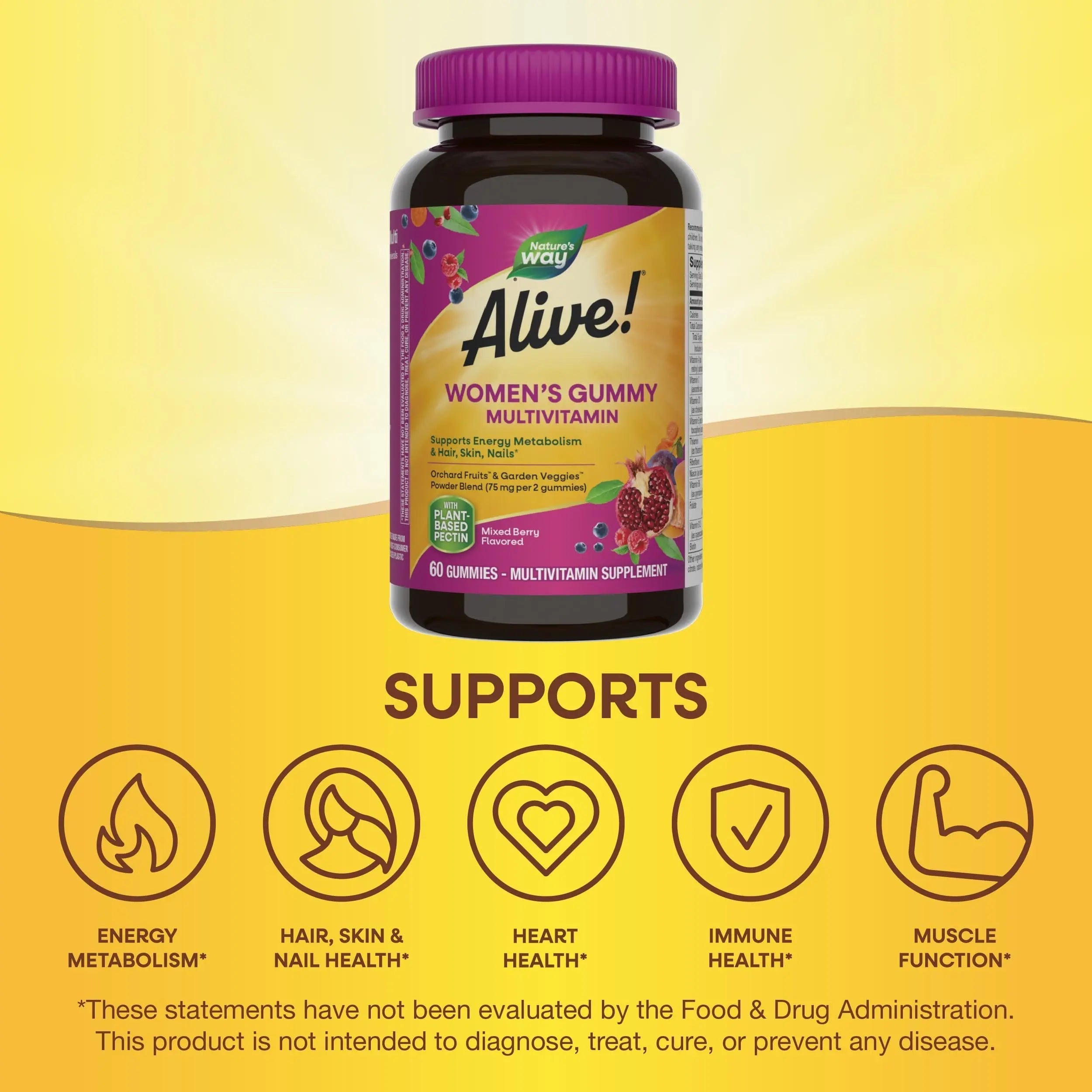 Nature's Way Alive! Women’s Gummy Multivitamin, 16 Vitamins & Minerals, Energy Metabolism*, Hair Skin & Nails Nature's Way buy supplements canada