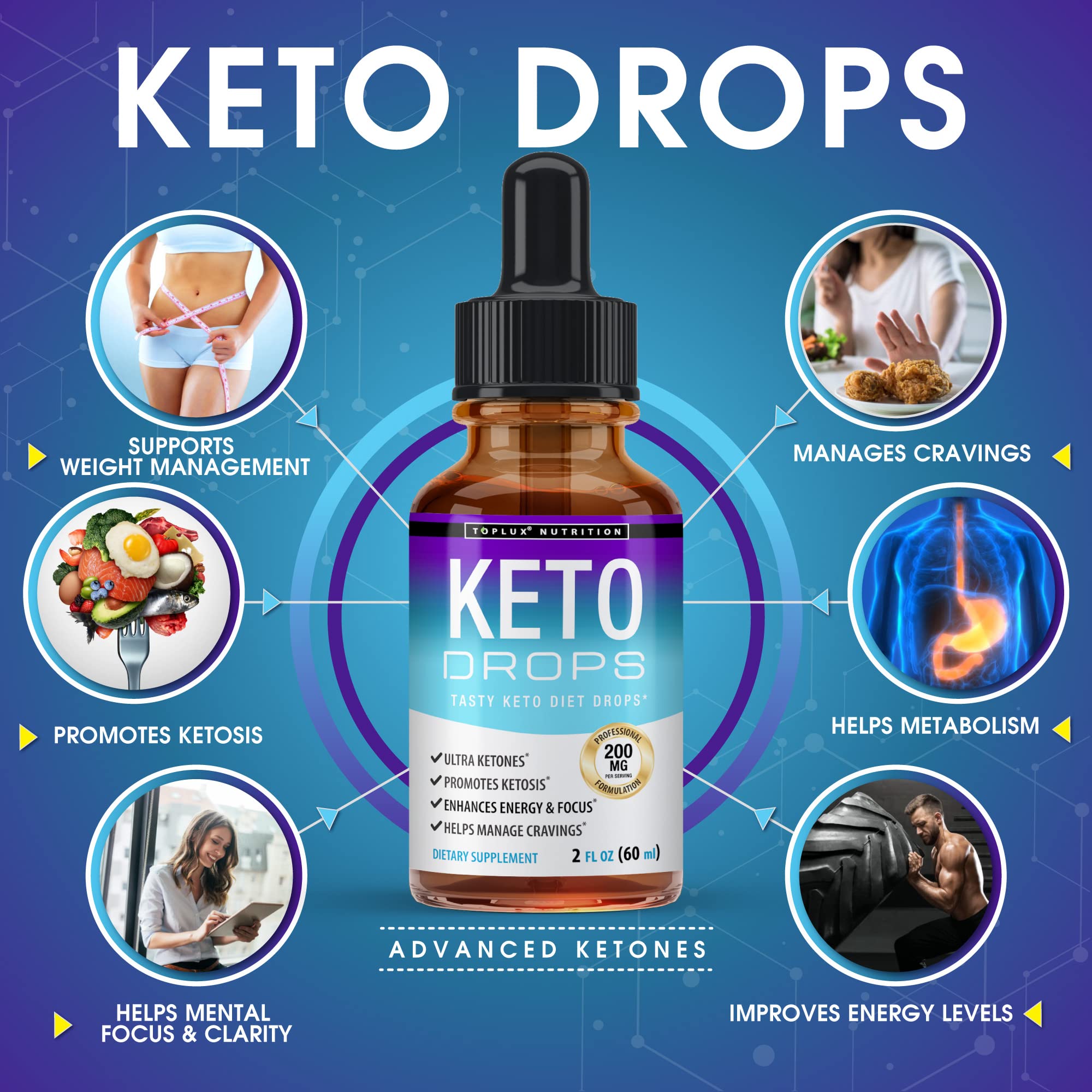 Keto Diet Drops Weight Loss Ketogenic Supplement - Premium Fat Burner Formula Toplux buy supplements canada